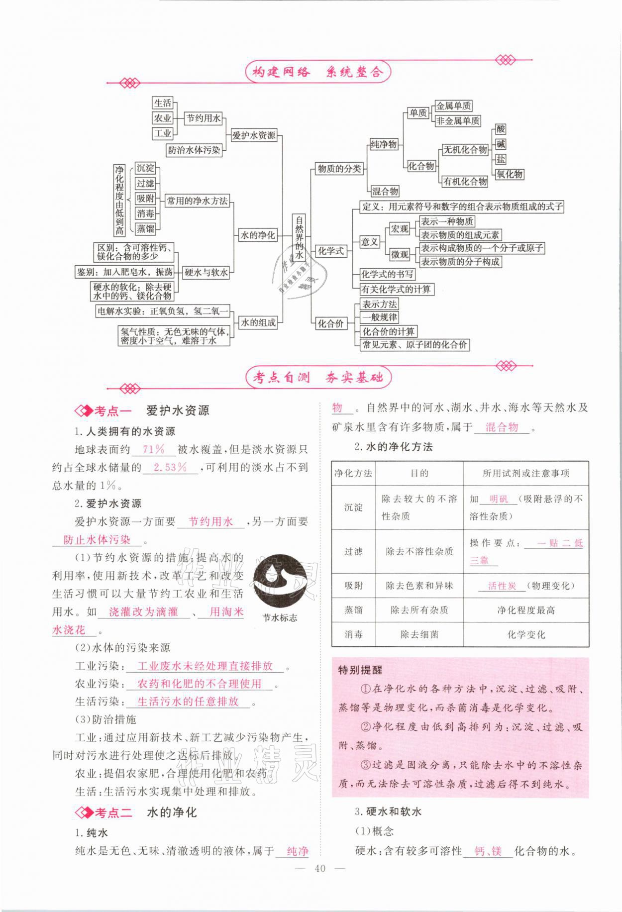 2021年中學生學習報試題與研究化學河南專版 參考答案第36頁