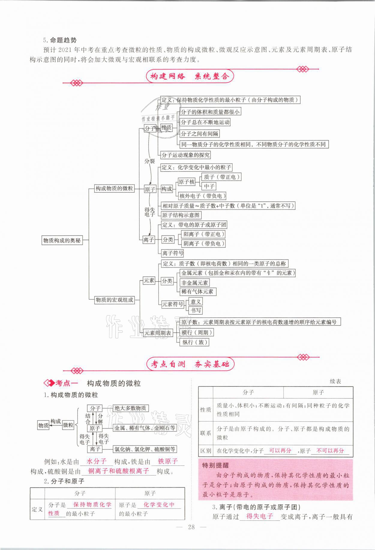 2021年中學(xué)生學(xué)習(xí)報試題與研究化學(xué)河南專版 參考答案第24頁