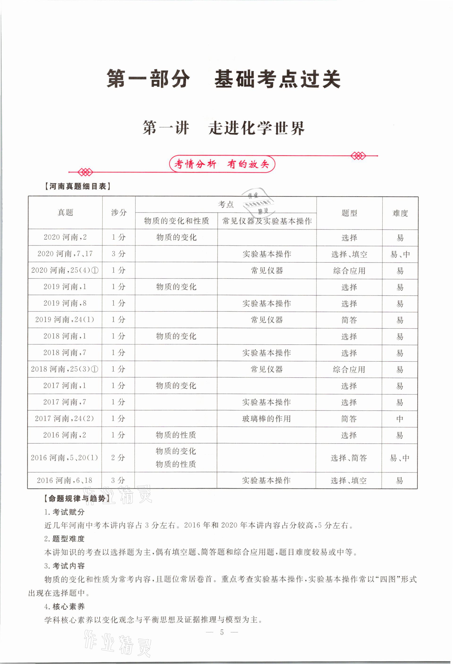 2021年中學(xué)生學(xué)習(xí)報(bào)試題與研究化學(xué)河南專版 參考答案第1頁