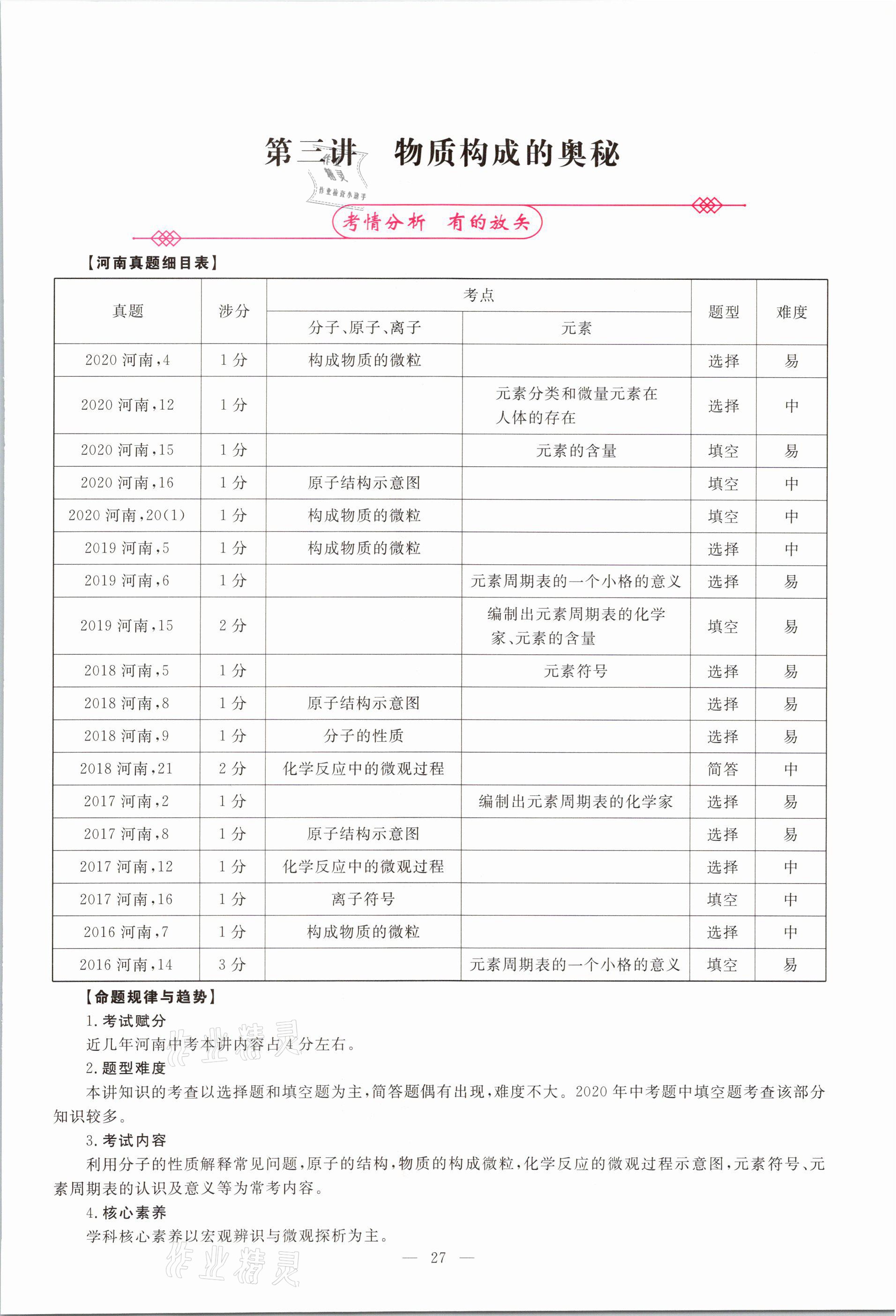 2021年中學(xué)生學(xué)習(xí)報(bào)試題與研究化學(xué)河南專版 參考答案第23頁(yè)