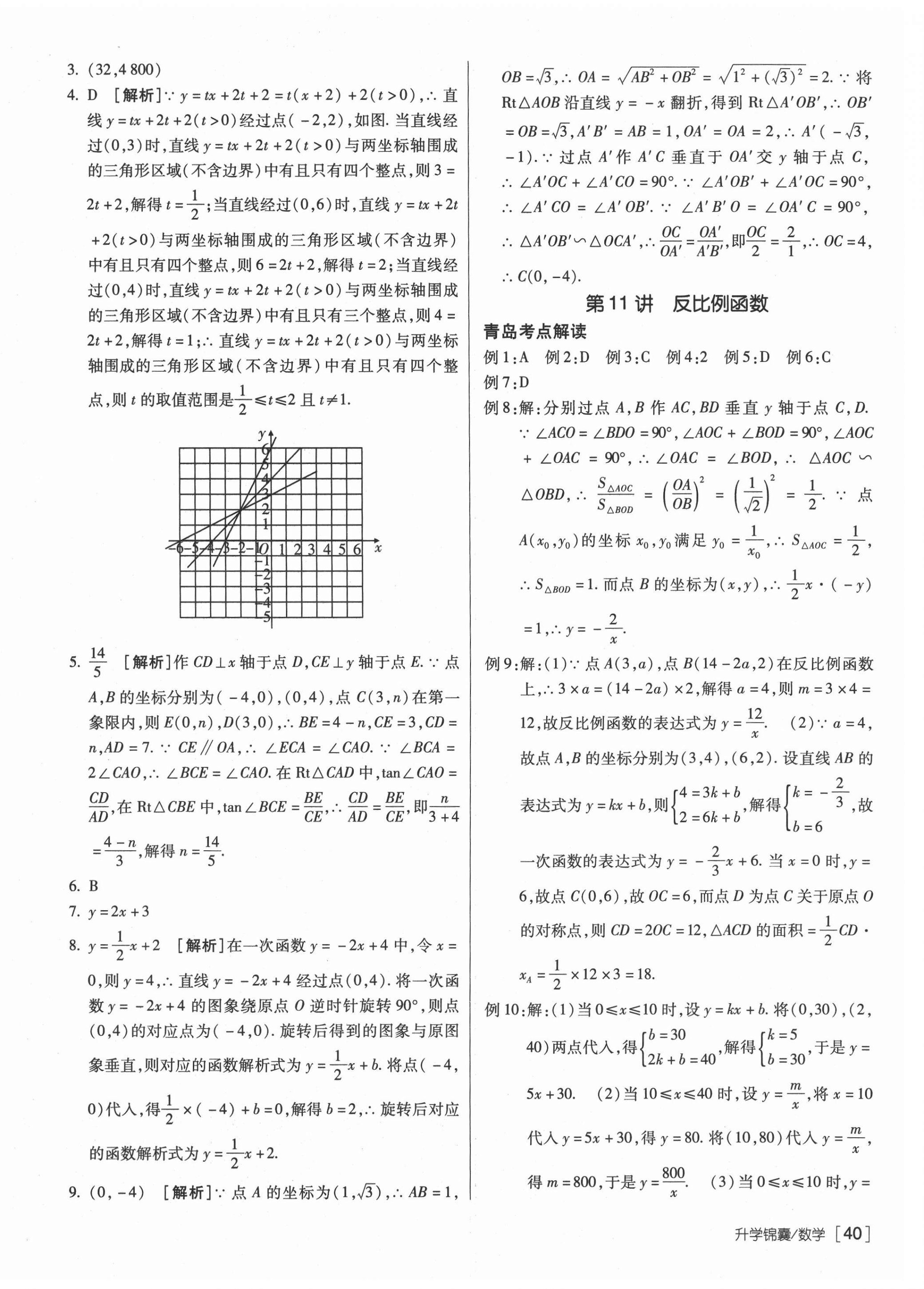 2021年升学锦囊数学青岛专版 第10页