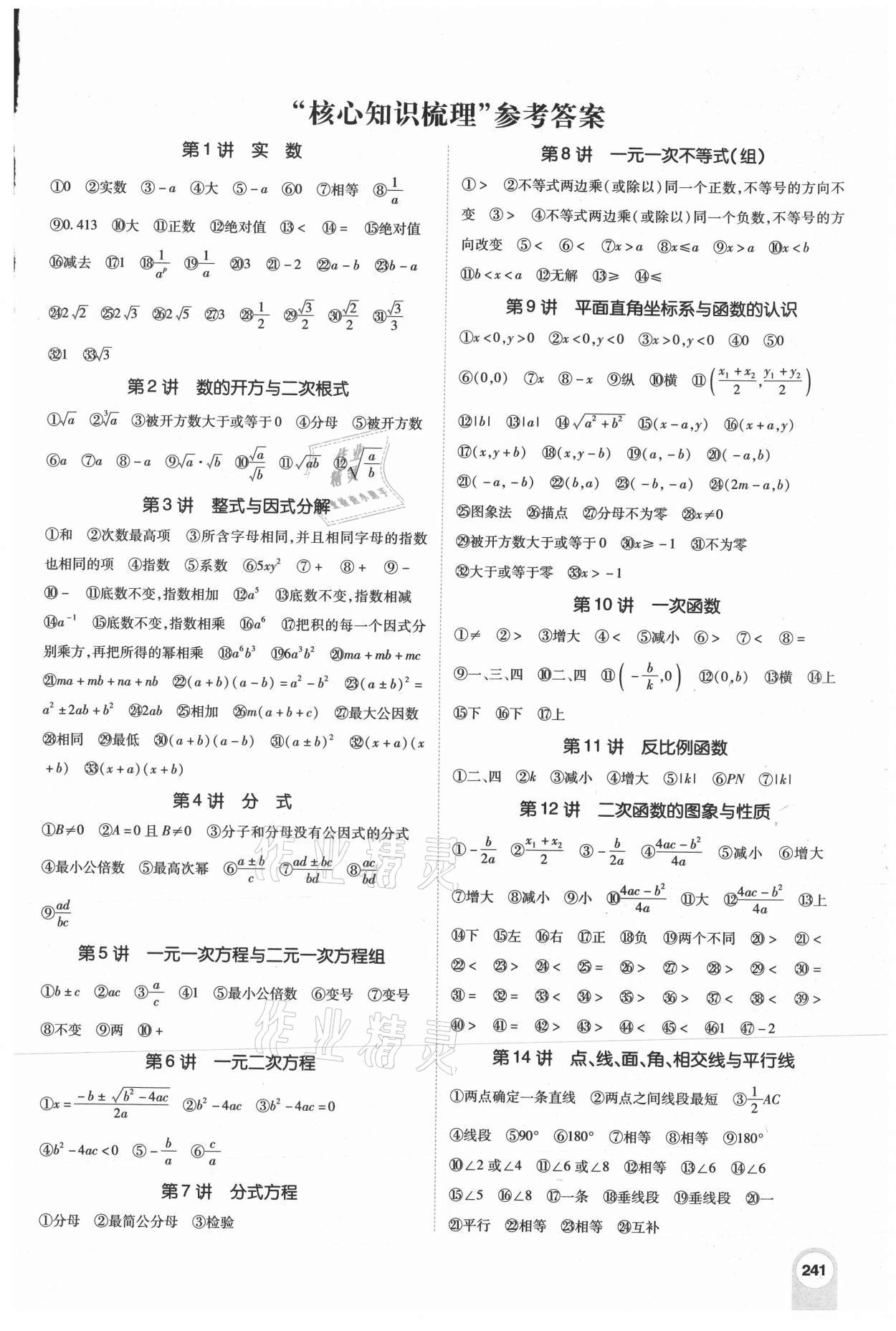 2021年升学锦囊数学青岛专版 参考答案第1页