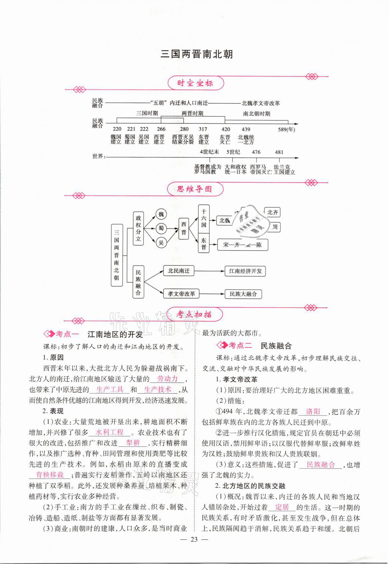 2021年中學(xué)生學(xué)習(xí)報(bào)試題與研究歷史河南專版 參考答案第18頁