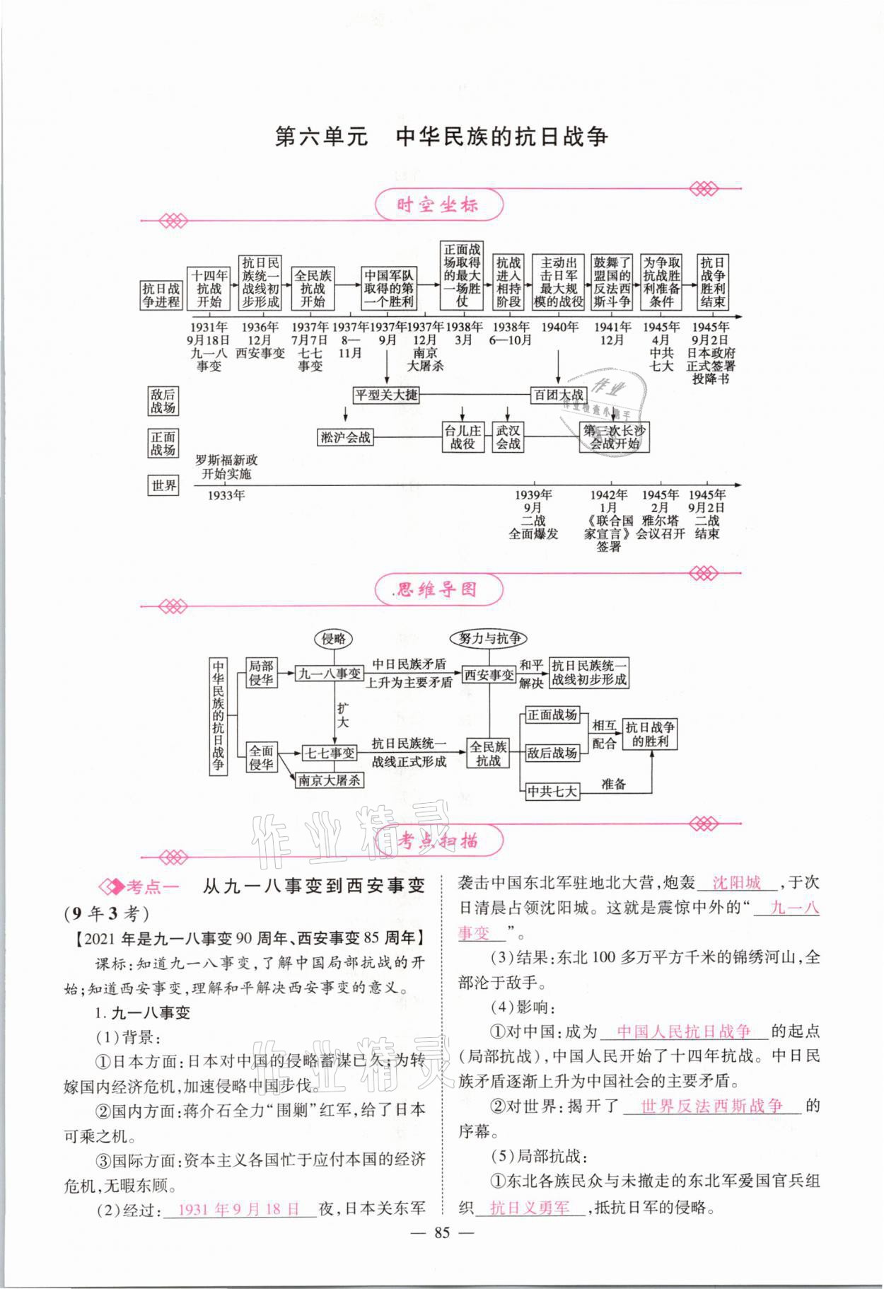 2021年中學(xué)生學(xué)習(xí)報(bào)試題與研究歷史河南專版 參考答案第80頁(yè)