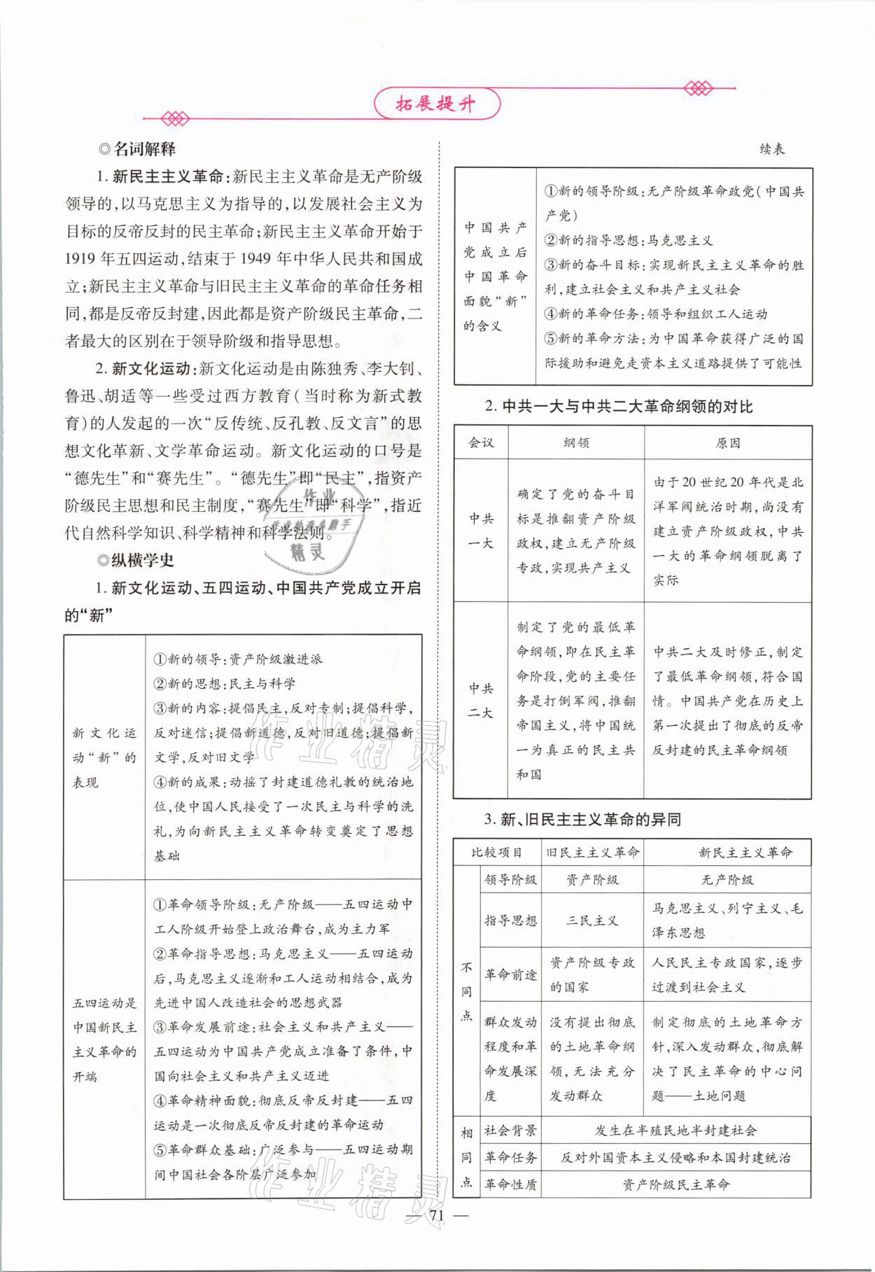 2021年中學(xué)生學(xué)習(xí)報(bào)試題與研究歷史河南專版 參考答案第66頁