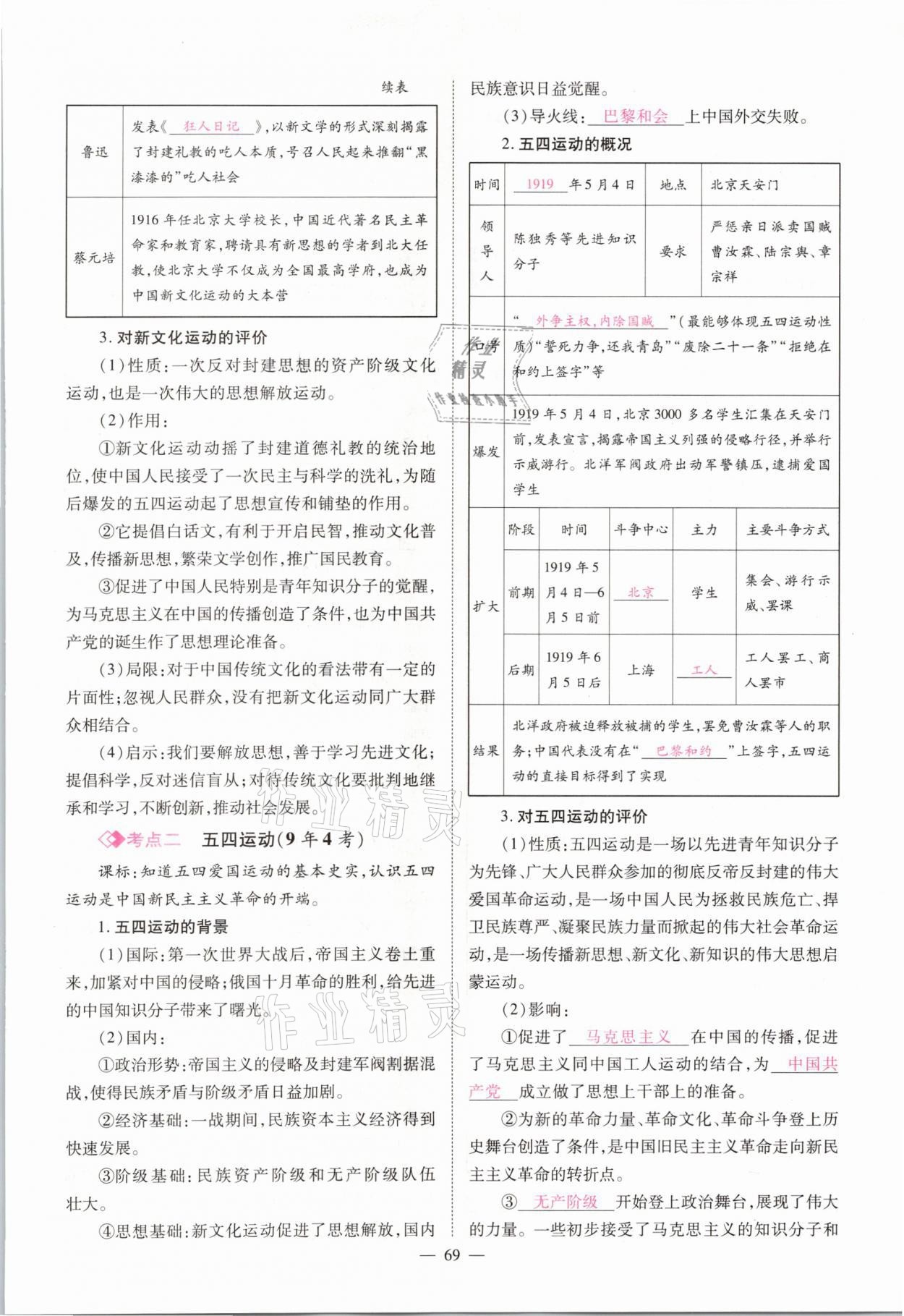 2021年中學(xué)生學(xué)習(xí)報(bào)試題與研究歷史河南專版 參考答案第64頁(yè)