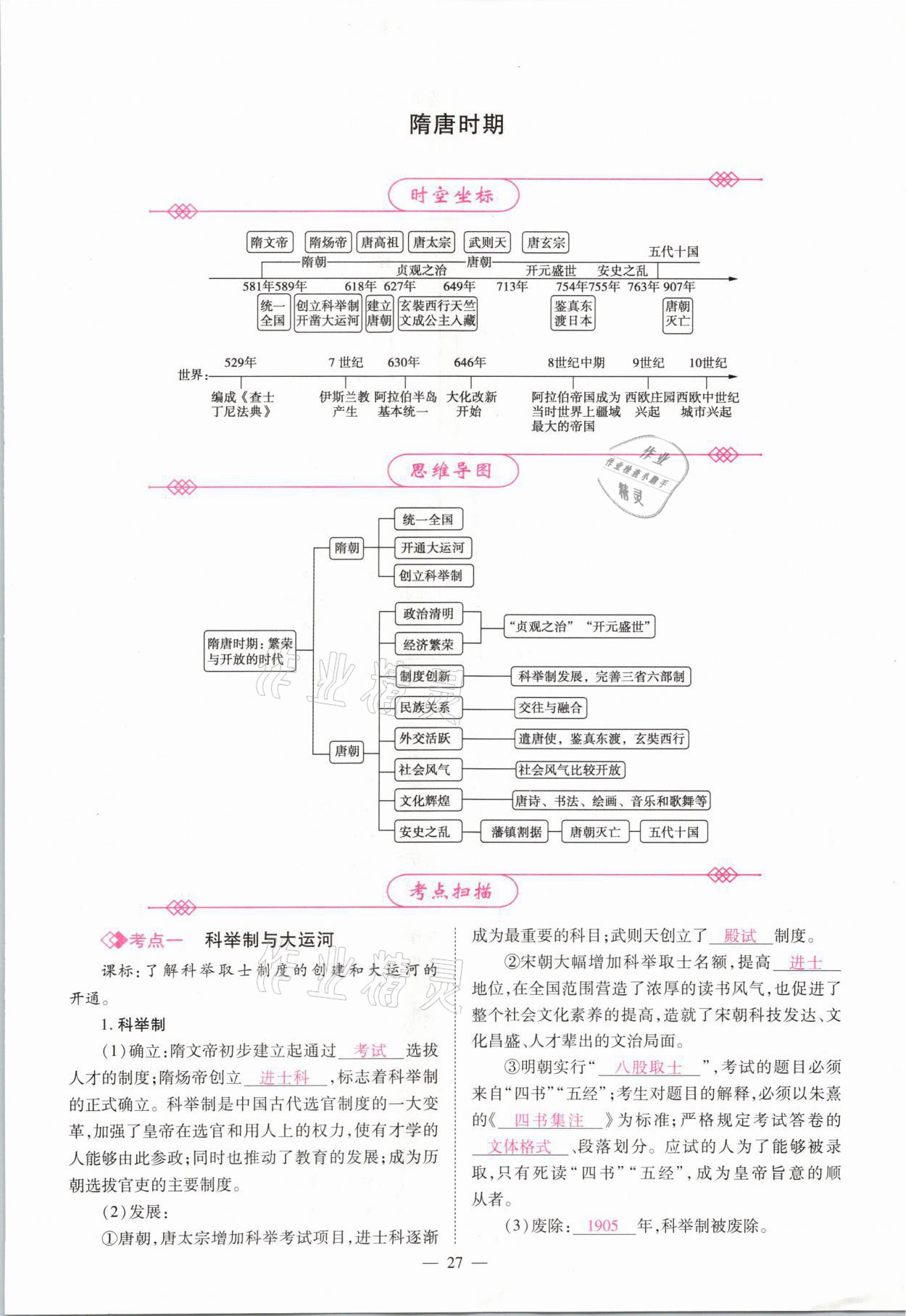 2021年中學(xué)生學(xué)習(xí)報(bào)試題與研究歷史河南專版 參考答案第22頁