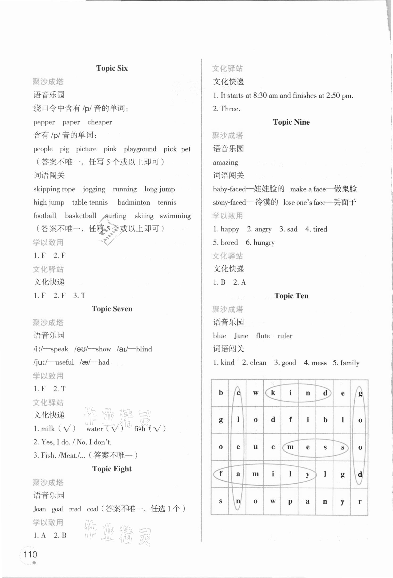 2021年寒假樂(lè)園五年級(jí)英語(yǔ)外研版1年級(jí)起遼寧師范大學(xué)出版社 第2頁(yè)