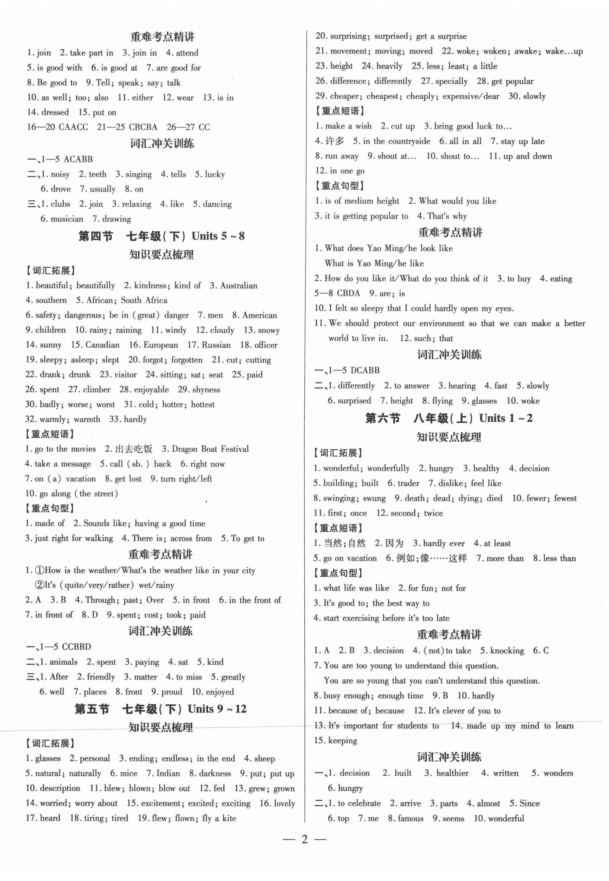 2021年领跑中考英语江西专用 第2页