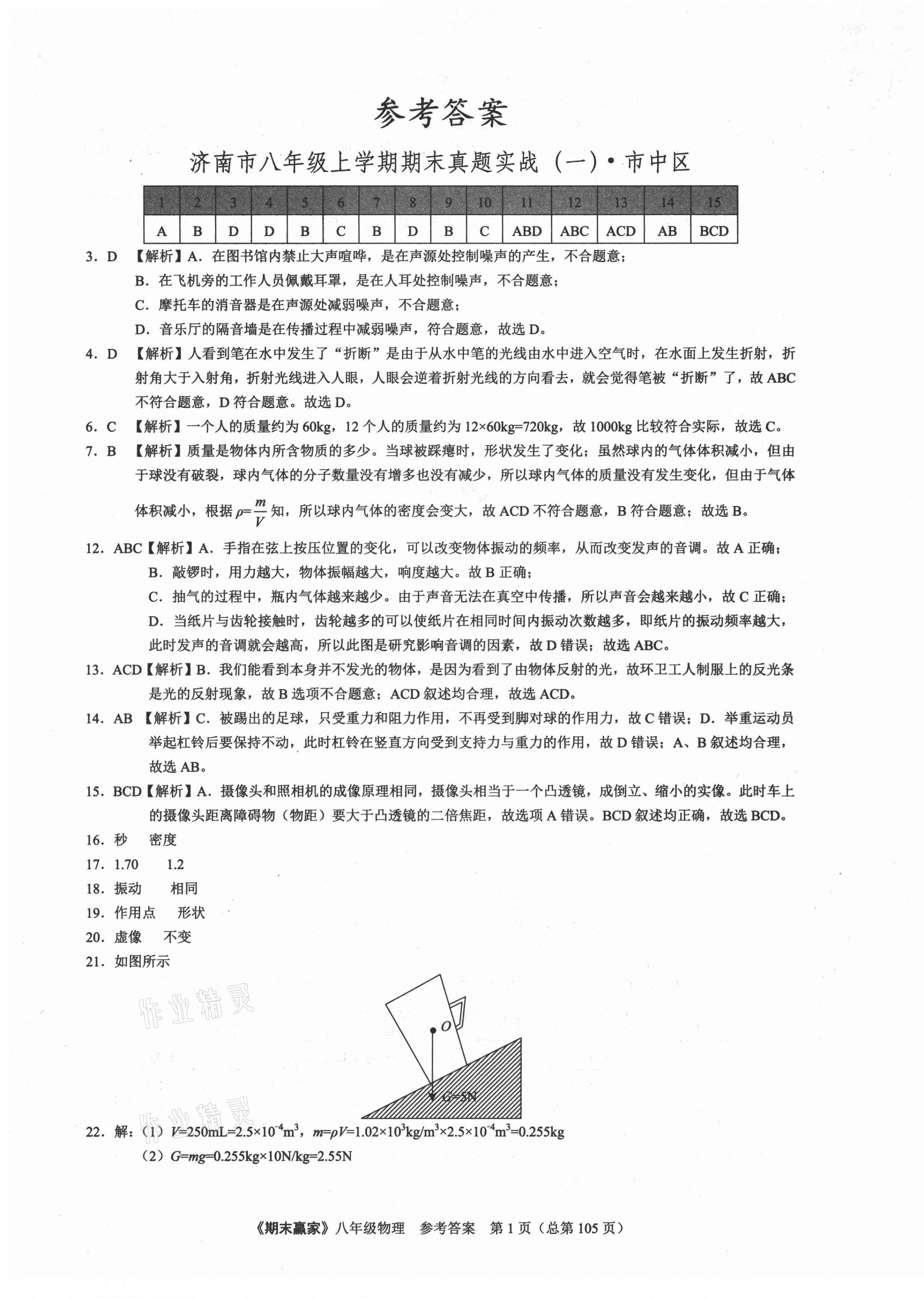 2020年期末贏家八年級物理上冊滬科版濟南專用 第1頁