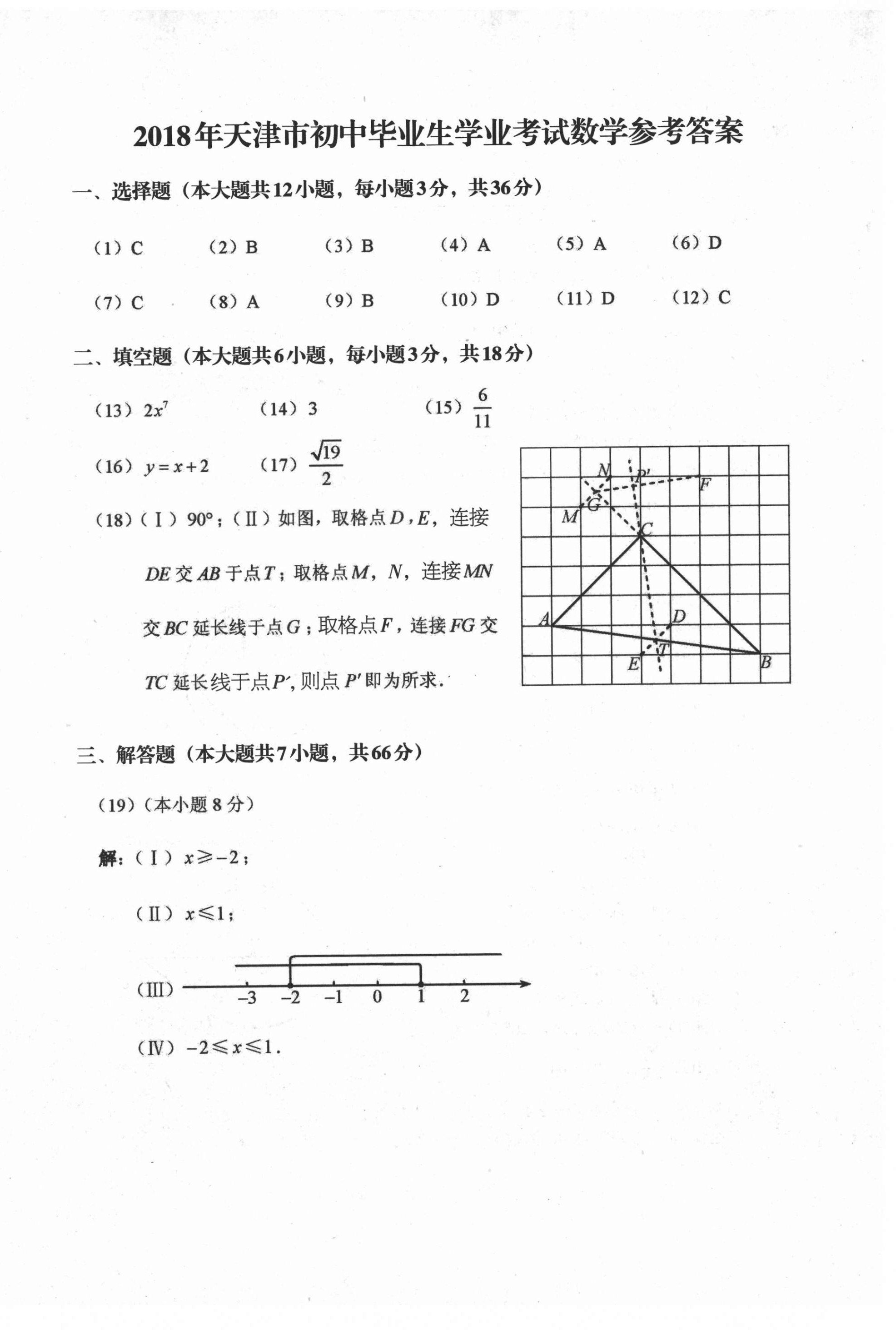 2021年初中總復(fù)習(xí)天津試卷數(shù)學(xué) 參考答案第10頁