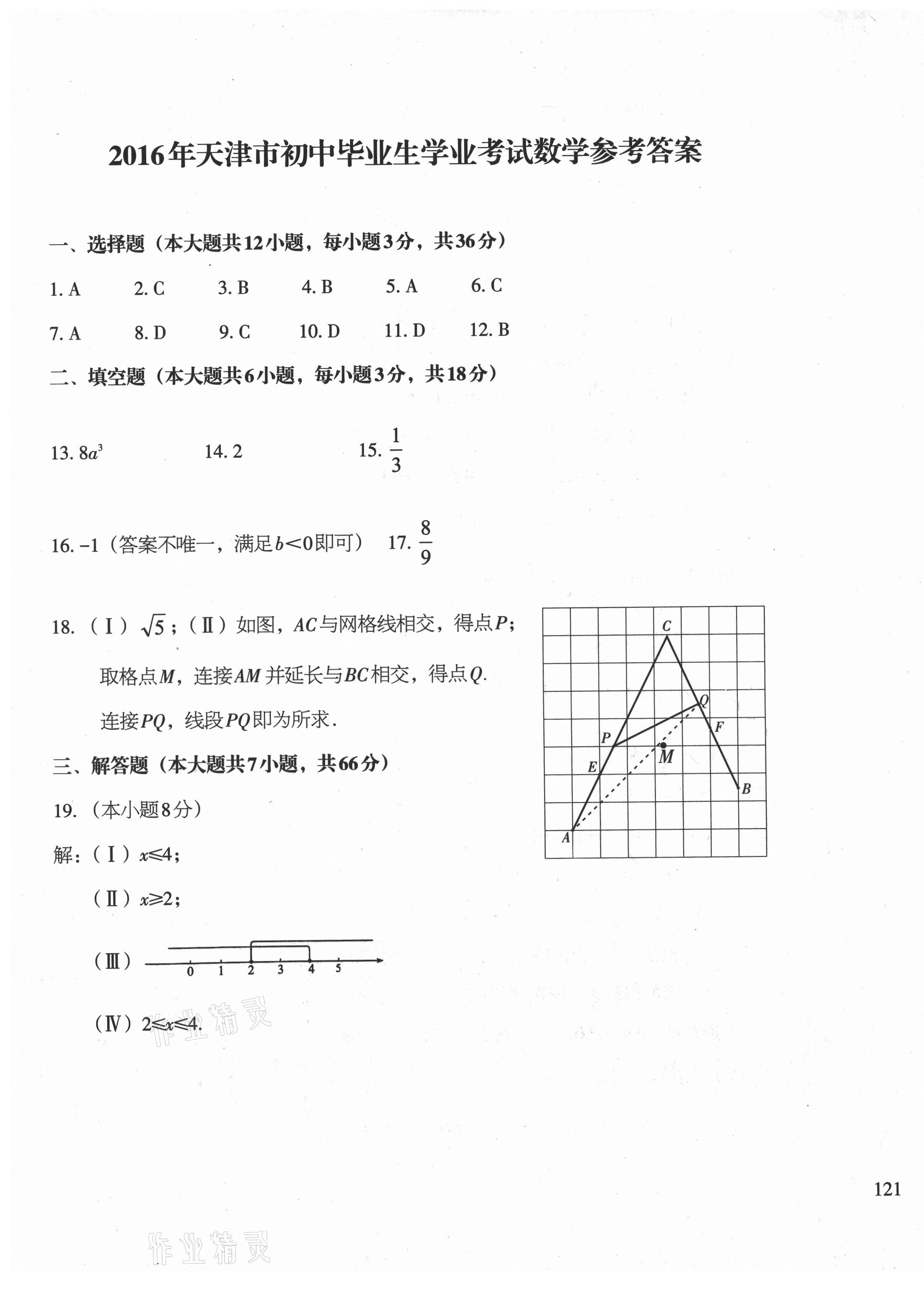 2021年初中總復(fù)習(xí)天津試卷數(shù)學(xué) 參考答案第1頁