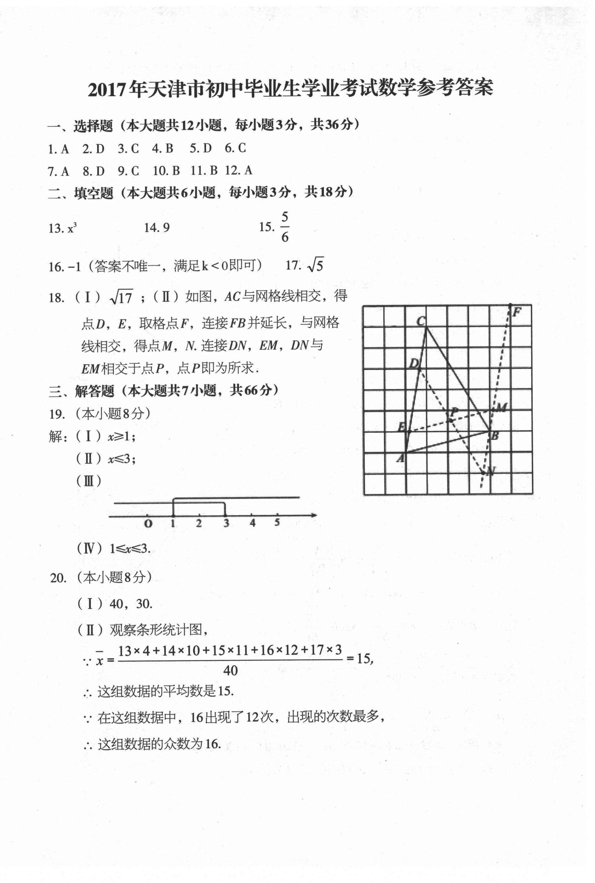 2021年初中總復(fù)習(xí)天津試卷數(shù)學(xué) 參考答案第6頁