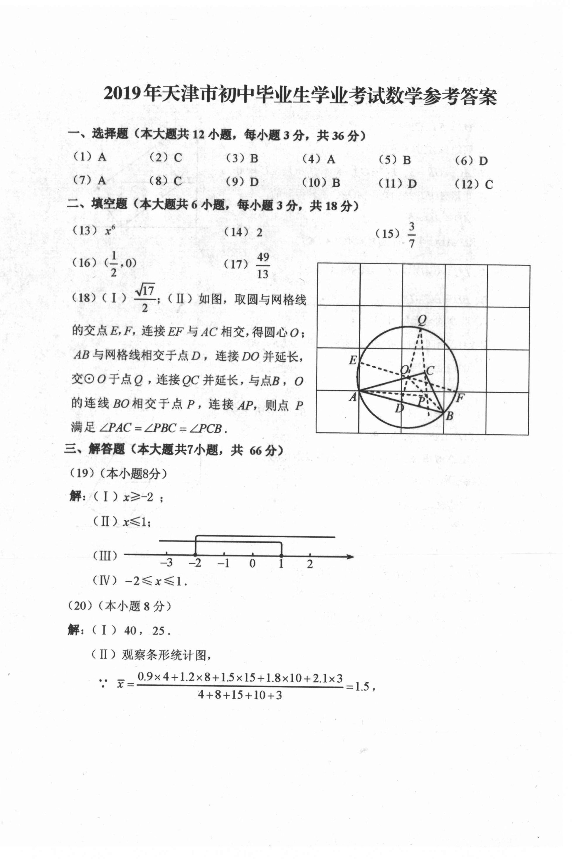 2021年初中總復(fù)習(xí)天津試卷數(shù)學(xué) 參考答案第16頁