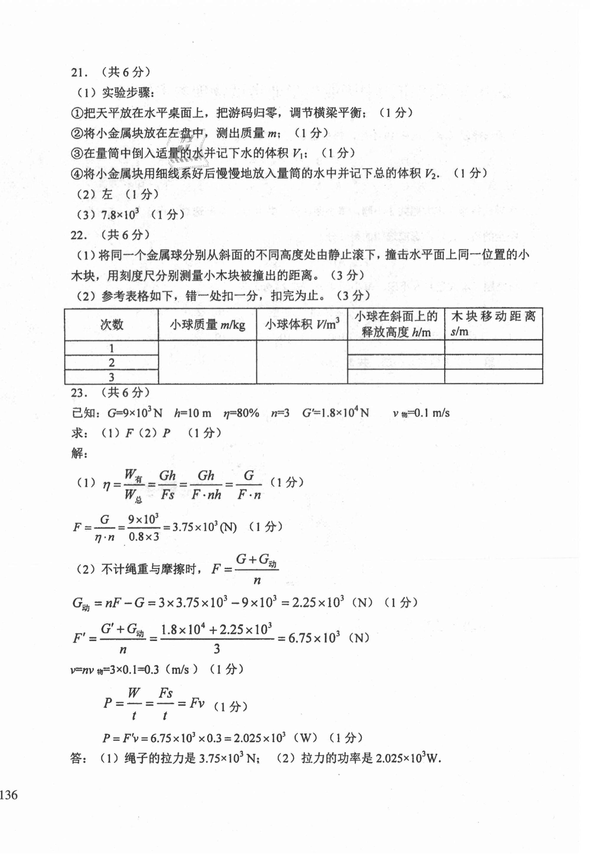 2021年初中總復(fù)習(xí)天津試卷物理 參考答案第12頁