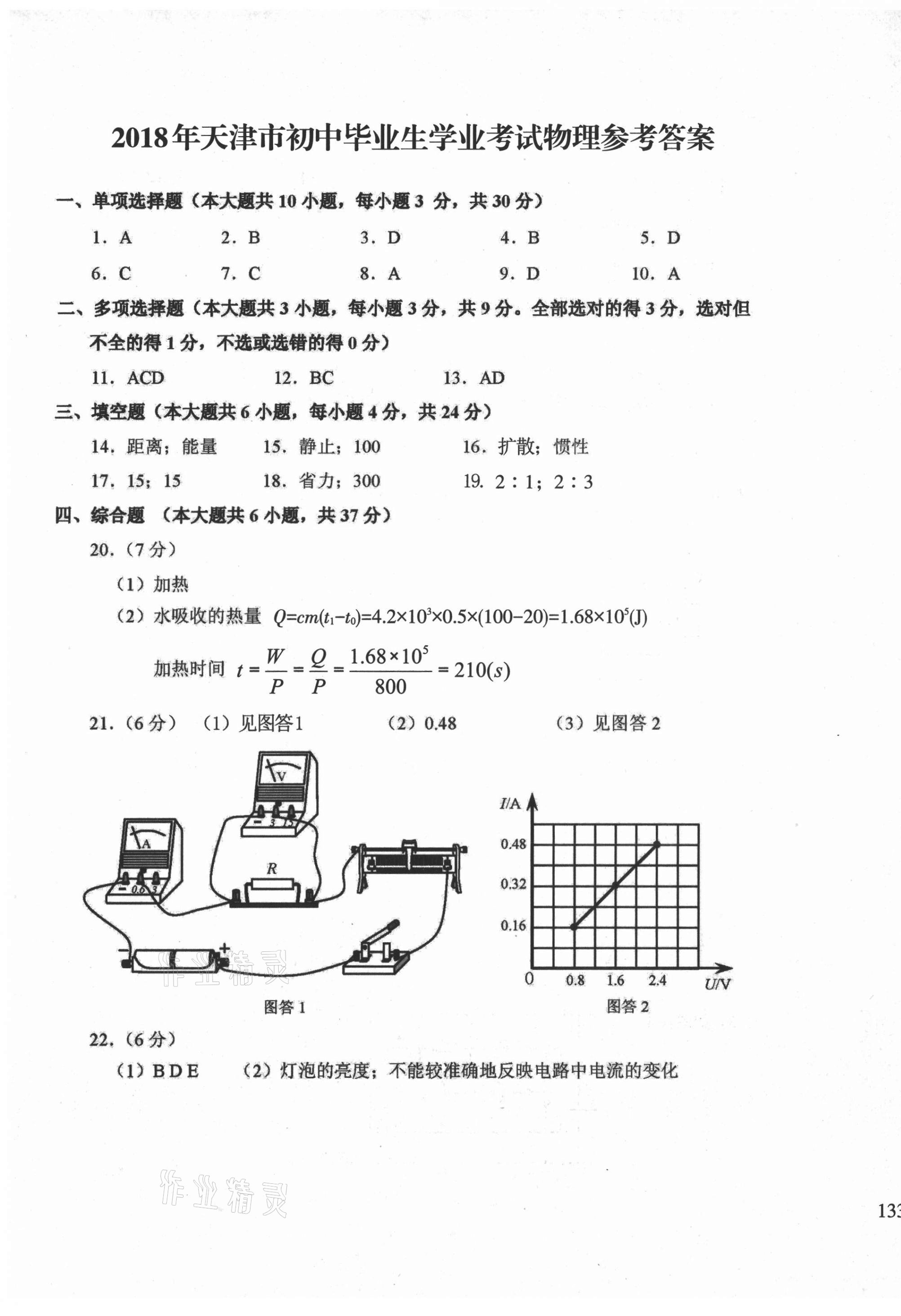 2021年初中總復(fù)習(xí)天津試卷物理 參考答案第5頁