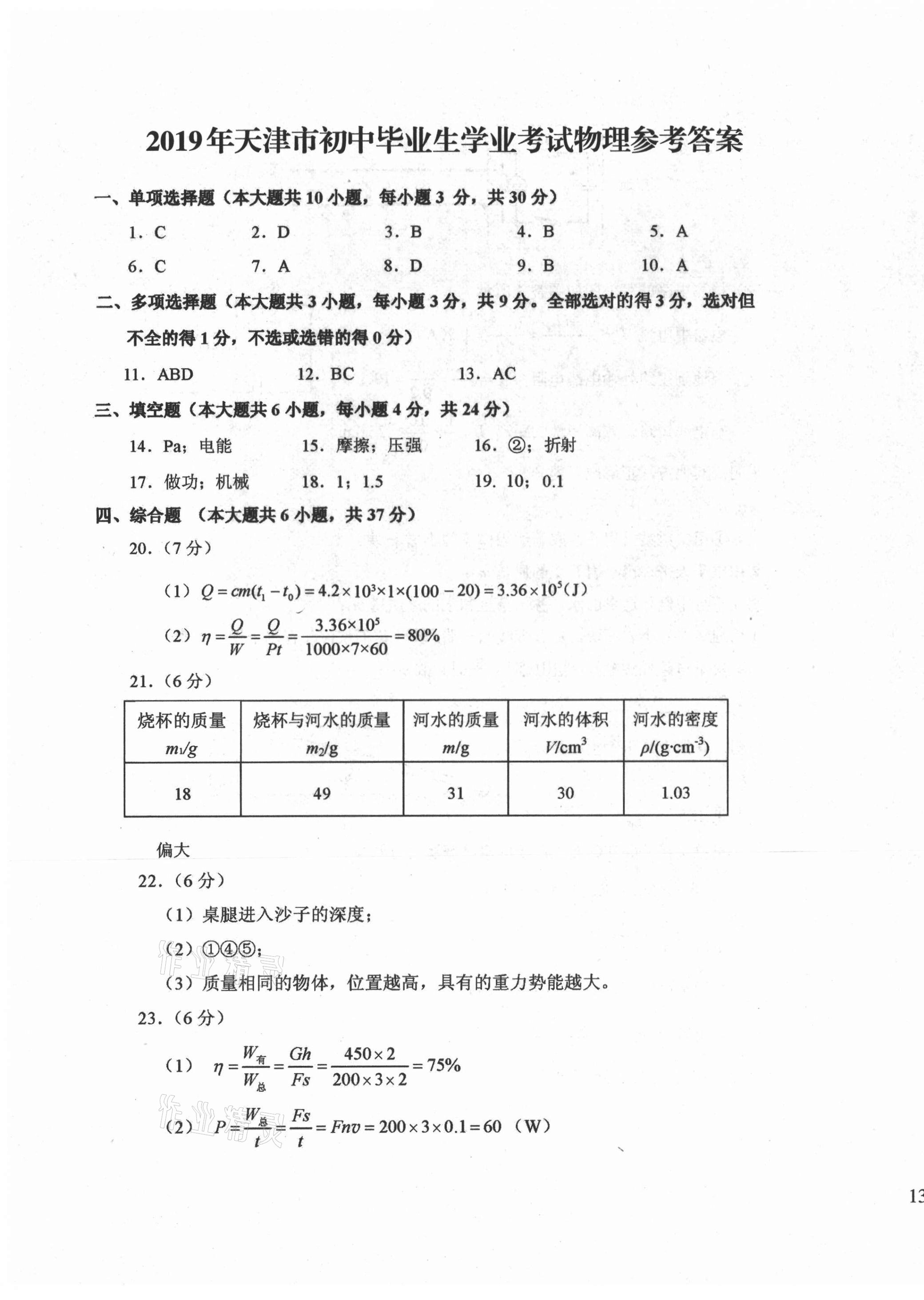 2021年初中總復(fù)習(xí)天津試卷物理 參考答案第7頁