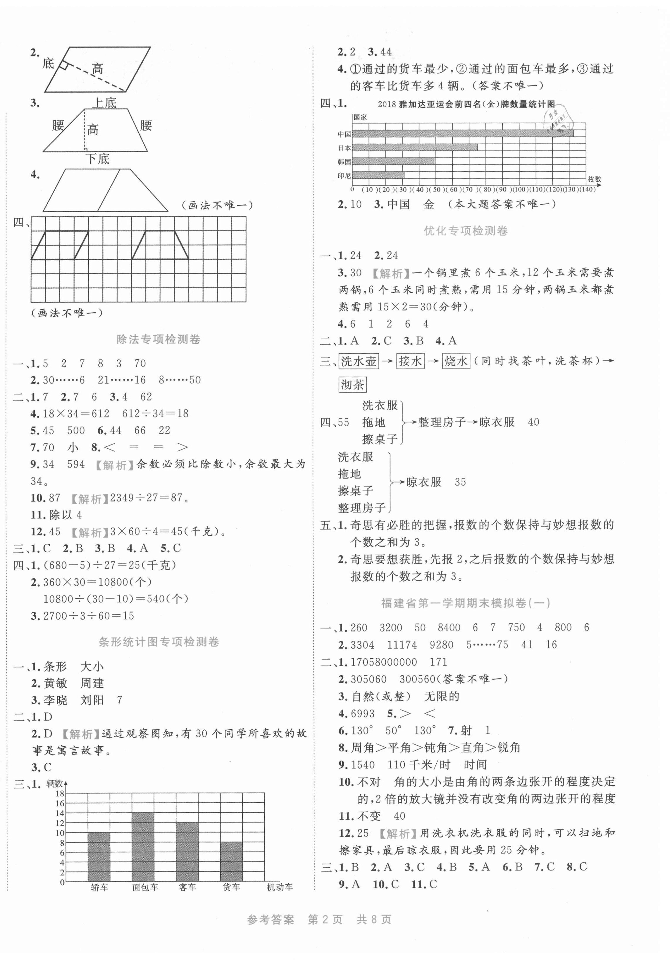 2020年期末真題匯編精選卷四年級數(shù)學(xué)上冊人教版福建專用 第3頁