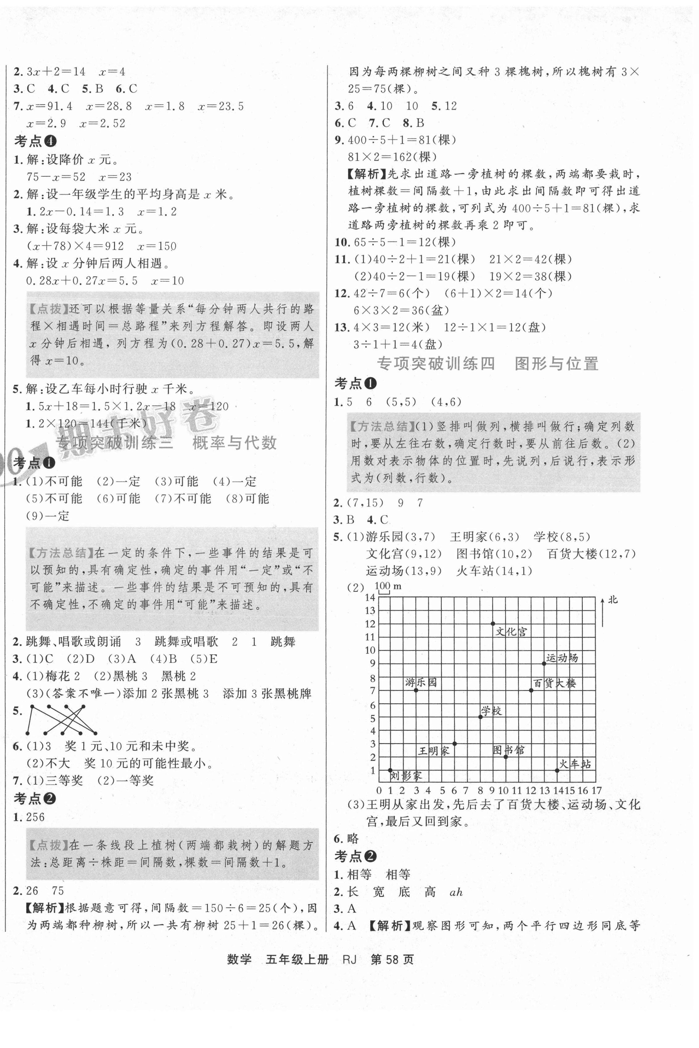 2020年名优100期末好卷五年级数学上册人教版 参考答案第2页