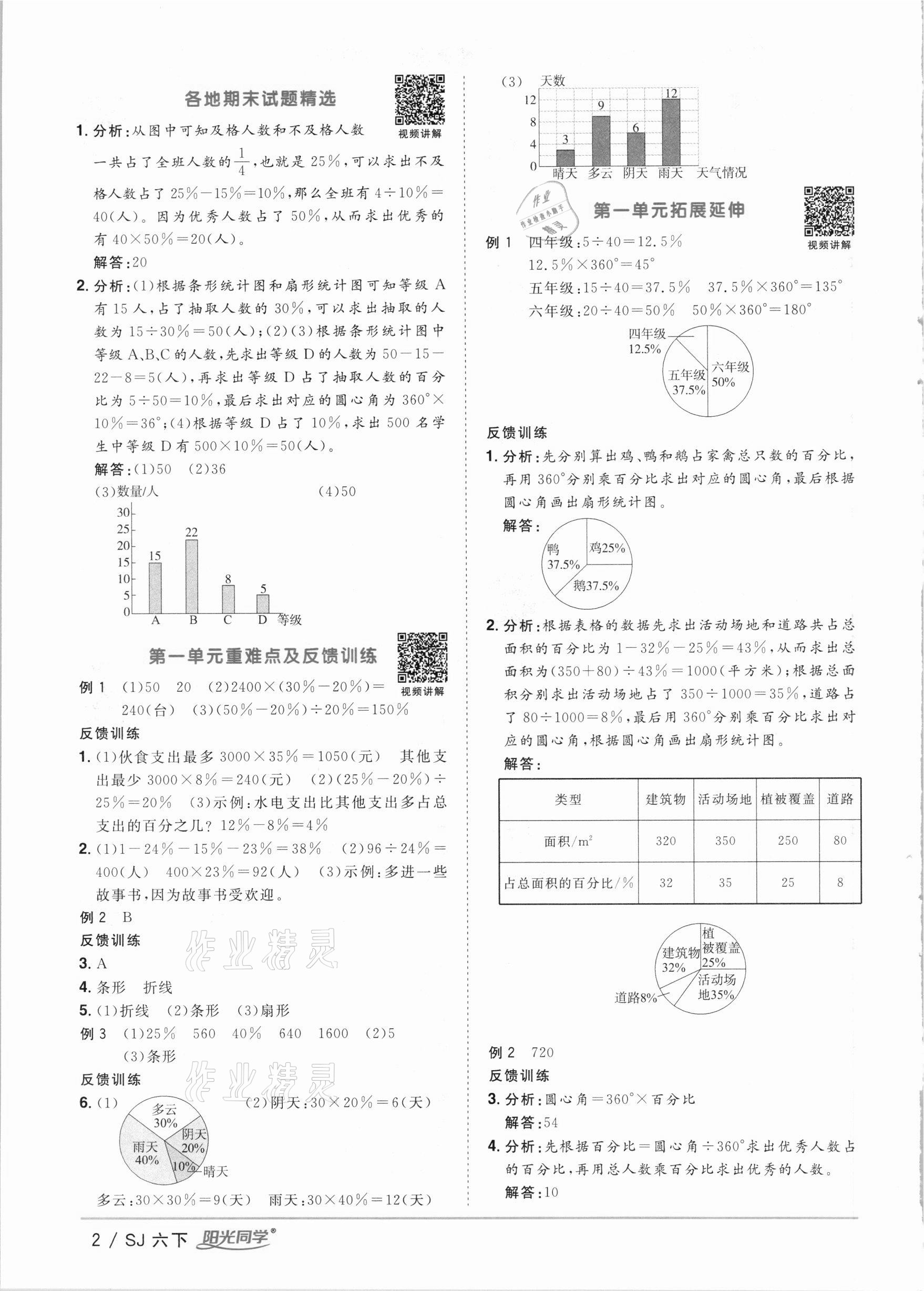 2021年阳光同学课时优化作业六年级数学下册苏教版 参考答案第2页