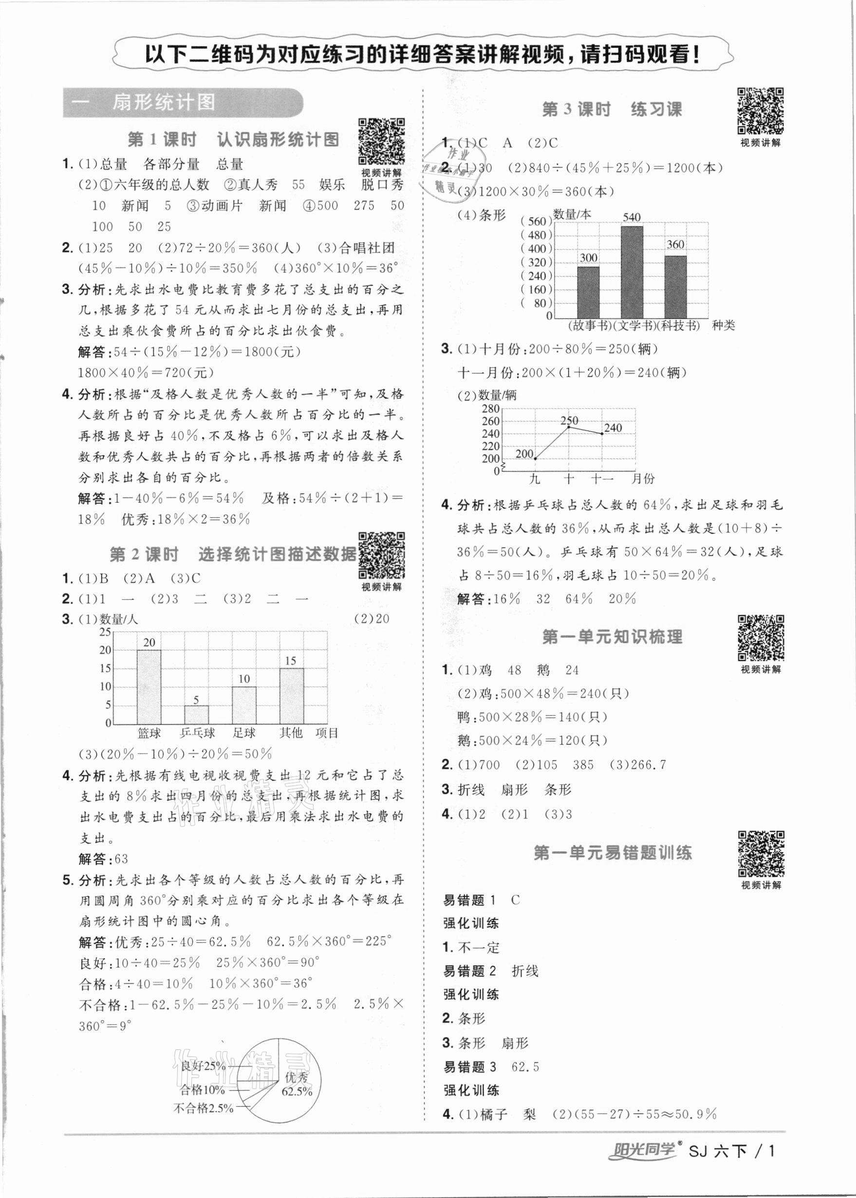 2021年陽(yáng)光同學(xué)課時(shí)優(yōu)化作業(yè)六年級(jí)數(shù)學(xué)下冊(cè)蘇教版 參考答案第1頁(yè)