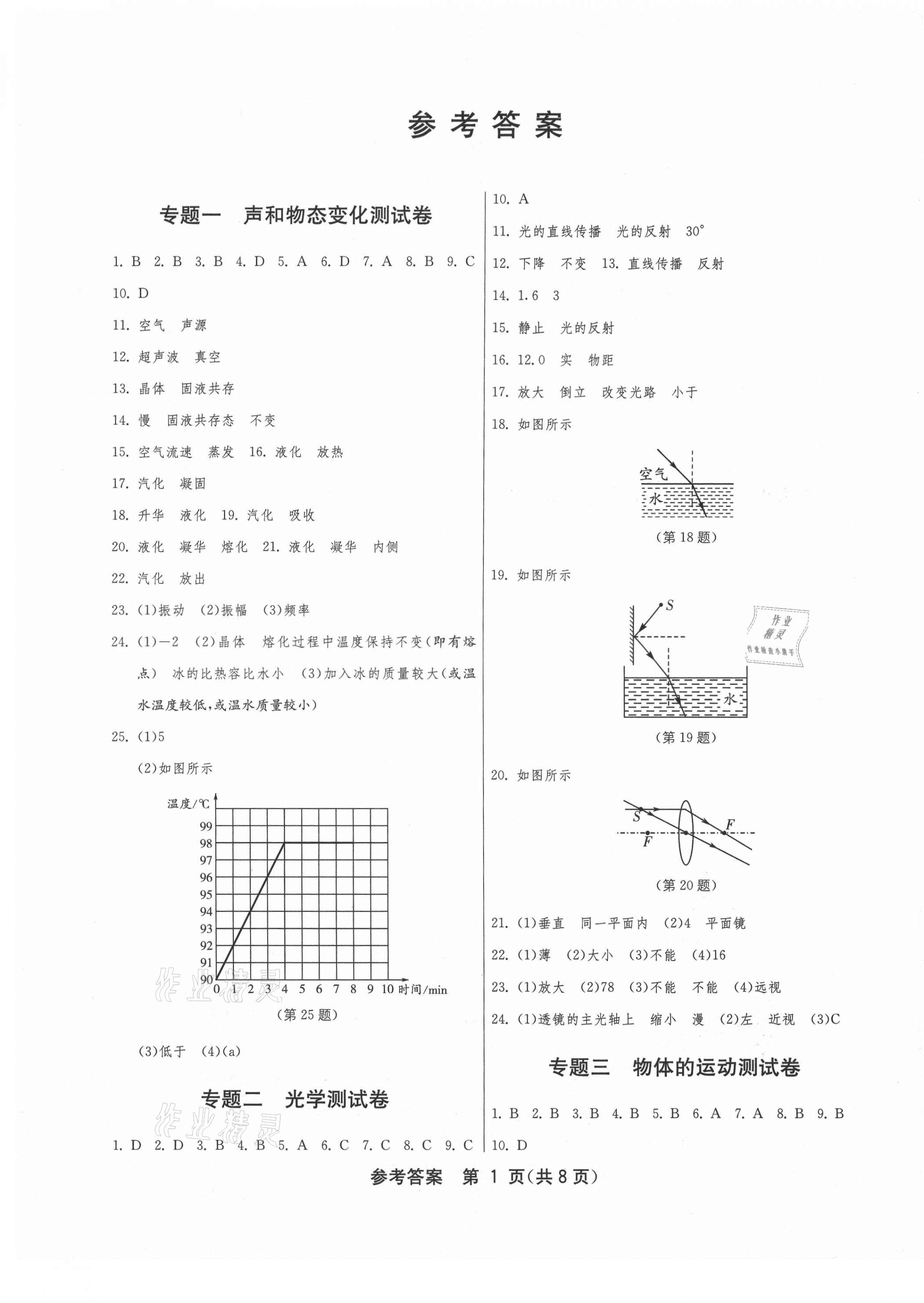 2021年中考復(fù)習(xí)指南中考專題強(qiáng)化訓(xùn)練卷物理 第1頁