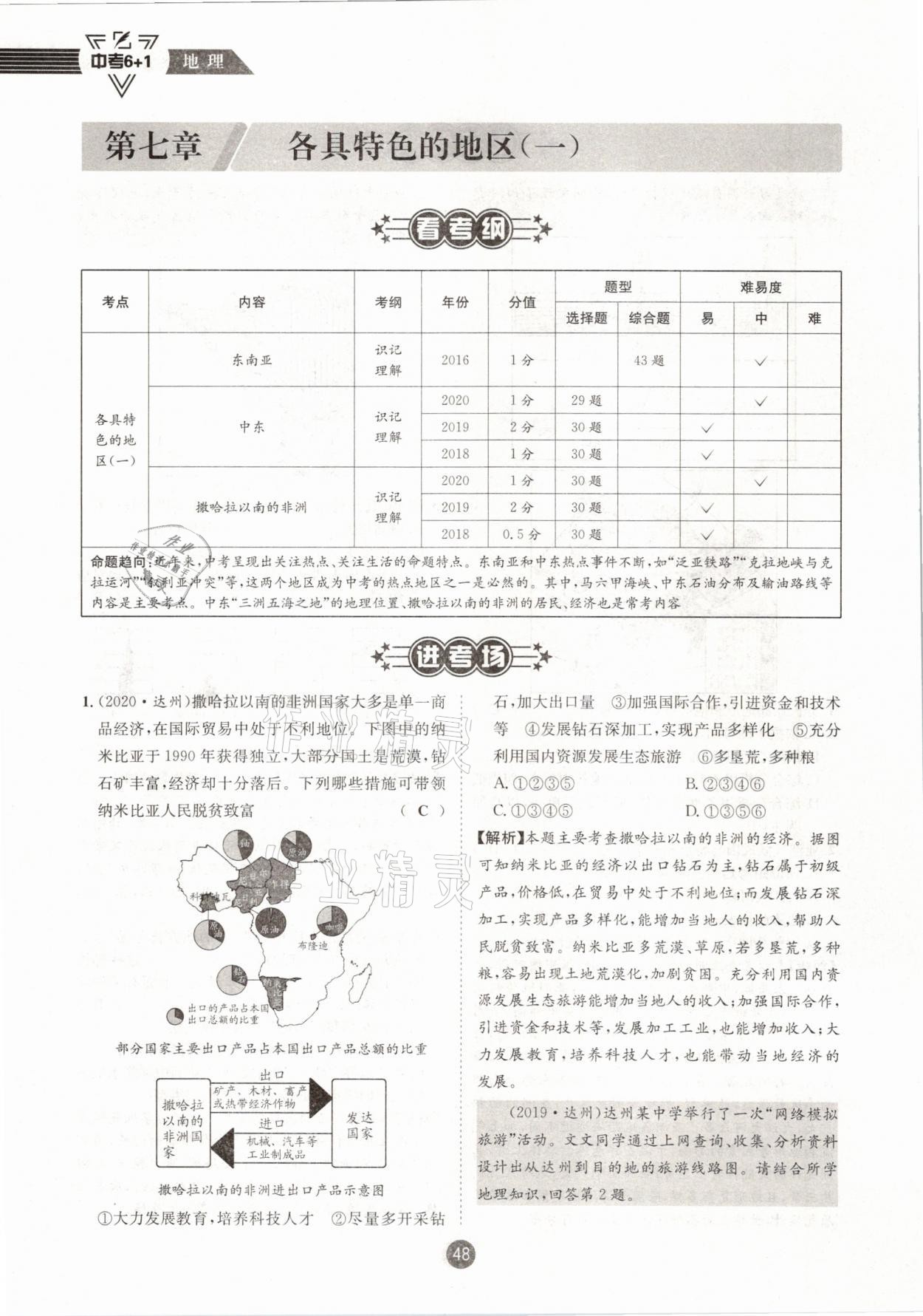 2021年中考6加1地理商務(wù)星球版達(dá)州專版 參考答案第48頁(yè)