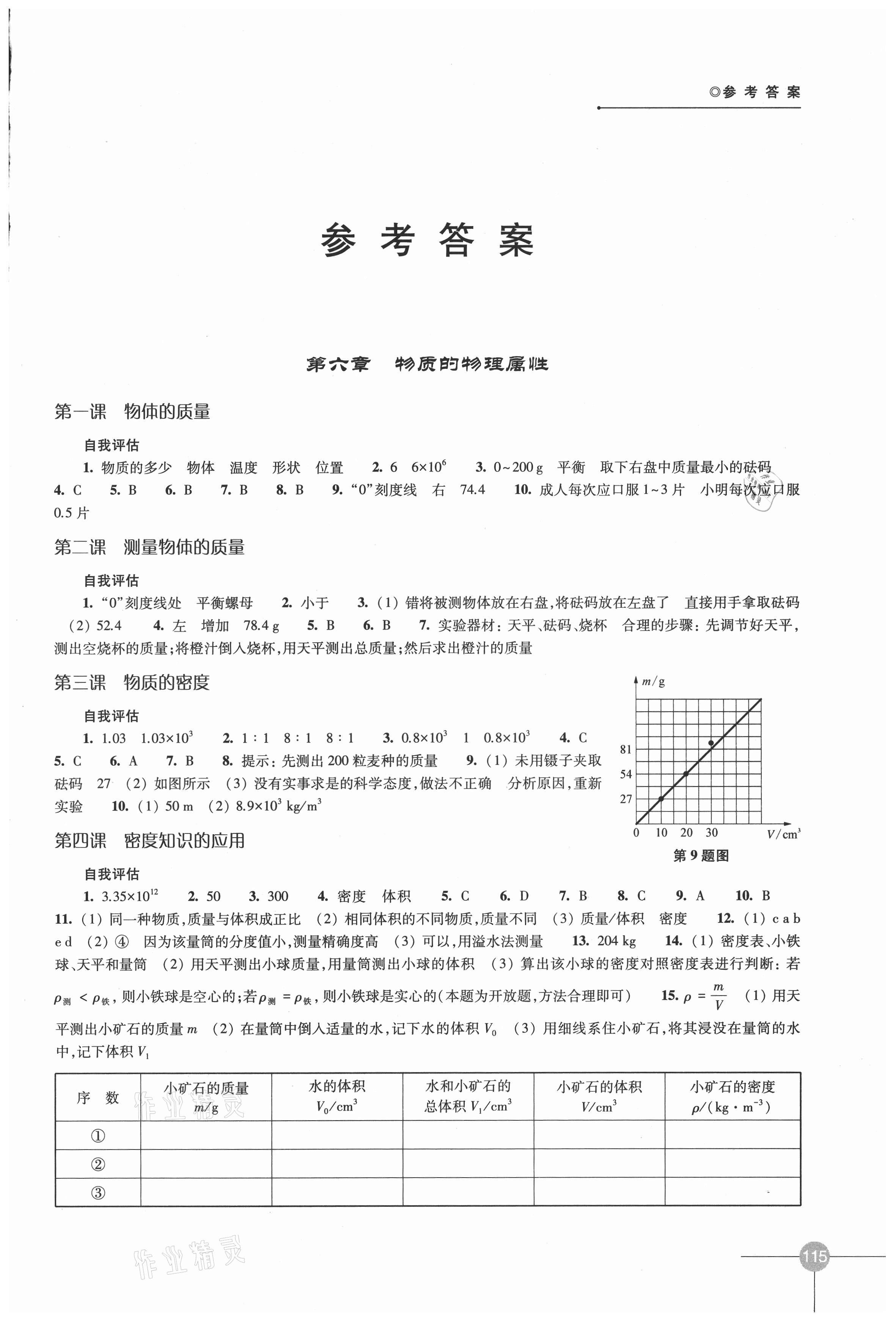 2021年课课练初中物理八年级下册苏科版 第1页