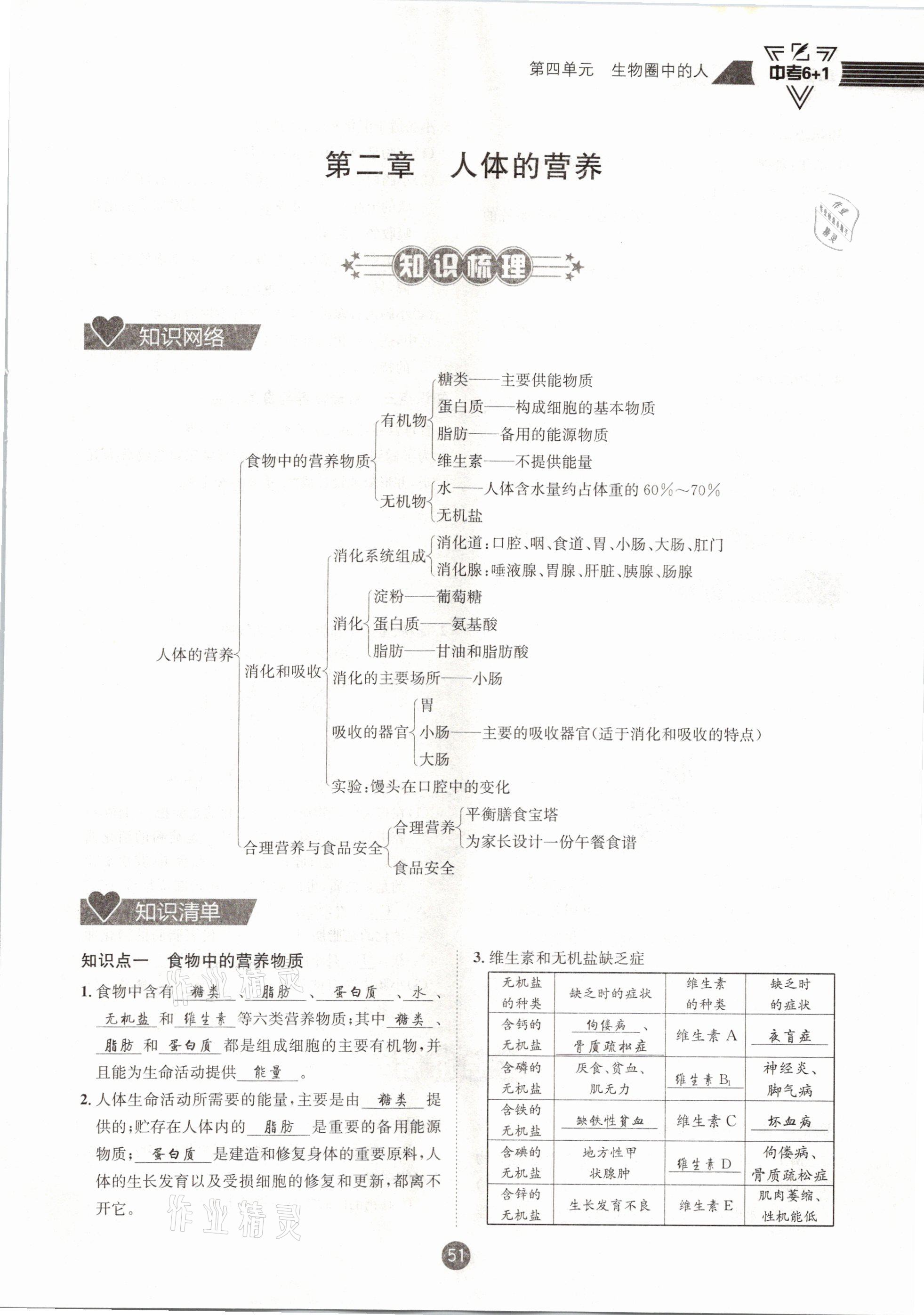 2021年中考6加1生物人教版達(dá)州專版 第51頁