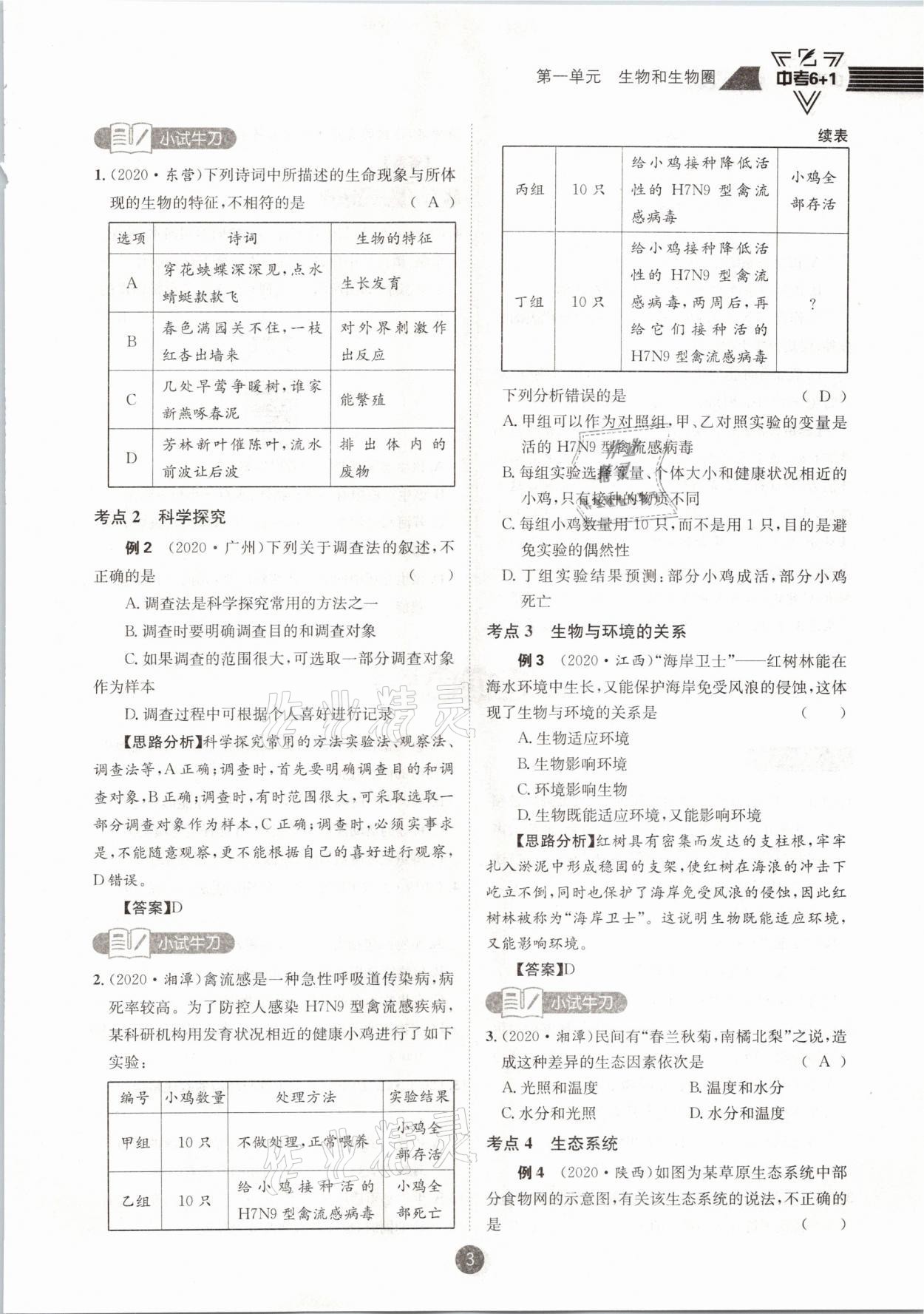 2021年中考6加1生物人教版達(dá)州專版 第3頁(yè)