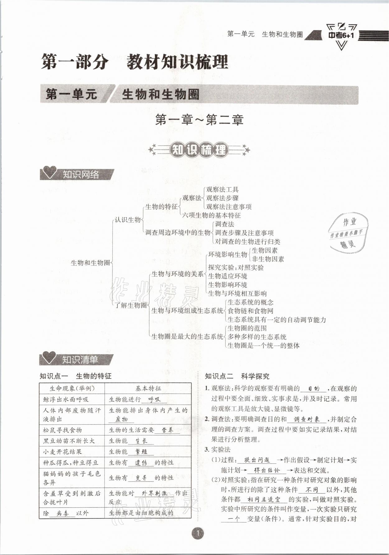 2021年中考6加1生物人教版達州專版 第1頁