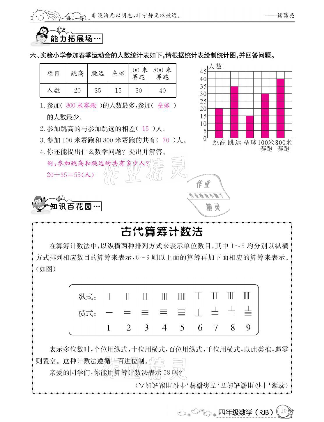 2021年快乐假期寒假作业四年级数学人教版延边教育出版社 参考答案第10页