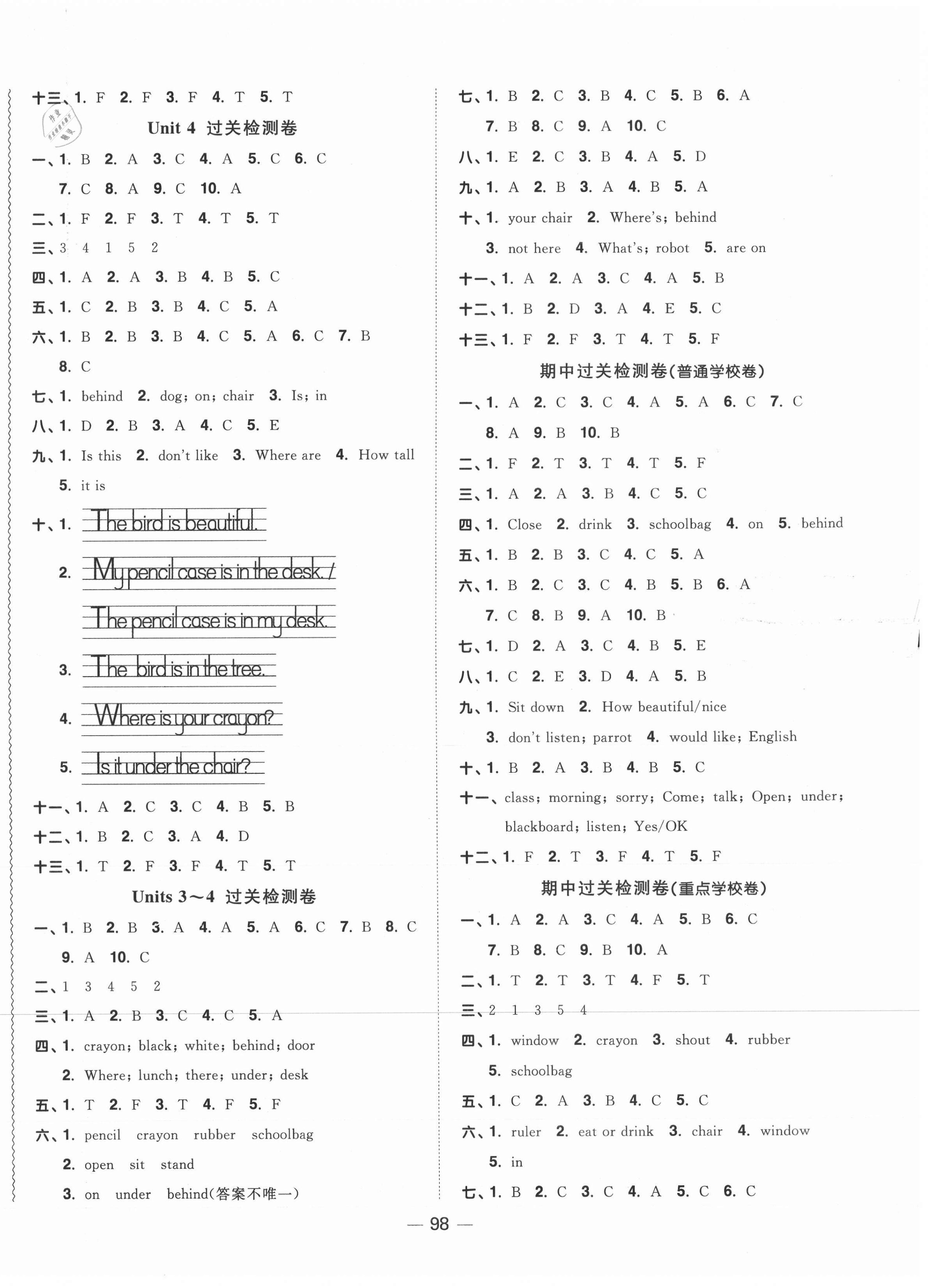 2021年陽光同學一線名師全優(yōu)好卷三年級英語下冊譯林版 第2頁