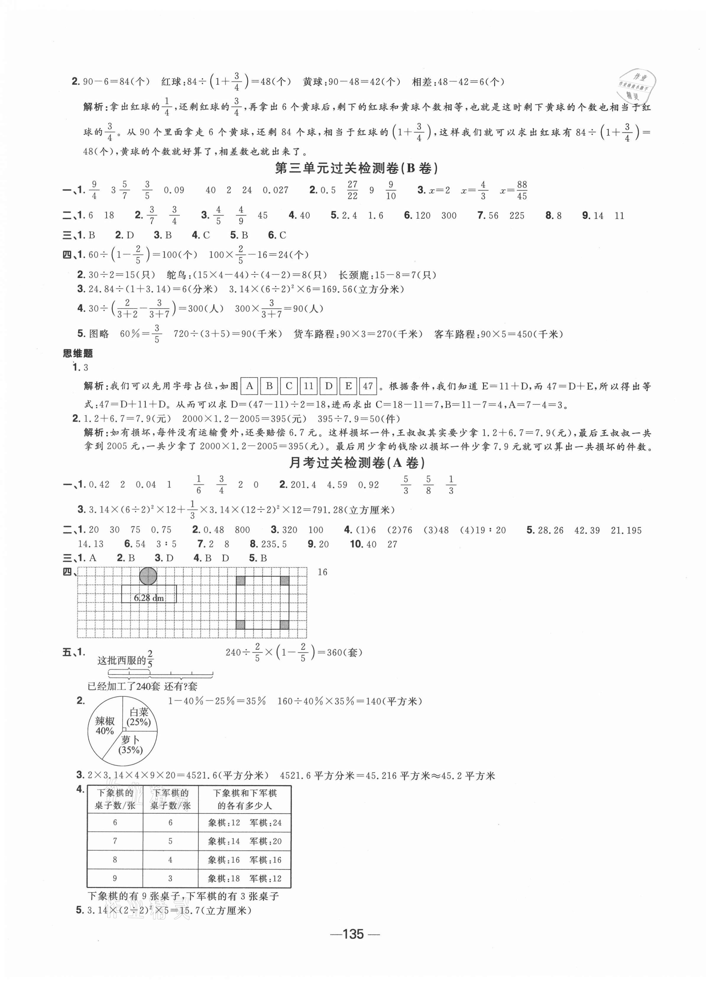 2021年阳光同学一线名师全优好卷六年级数学下册苏教版 第3页