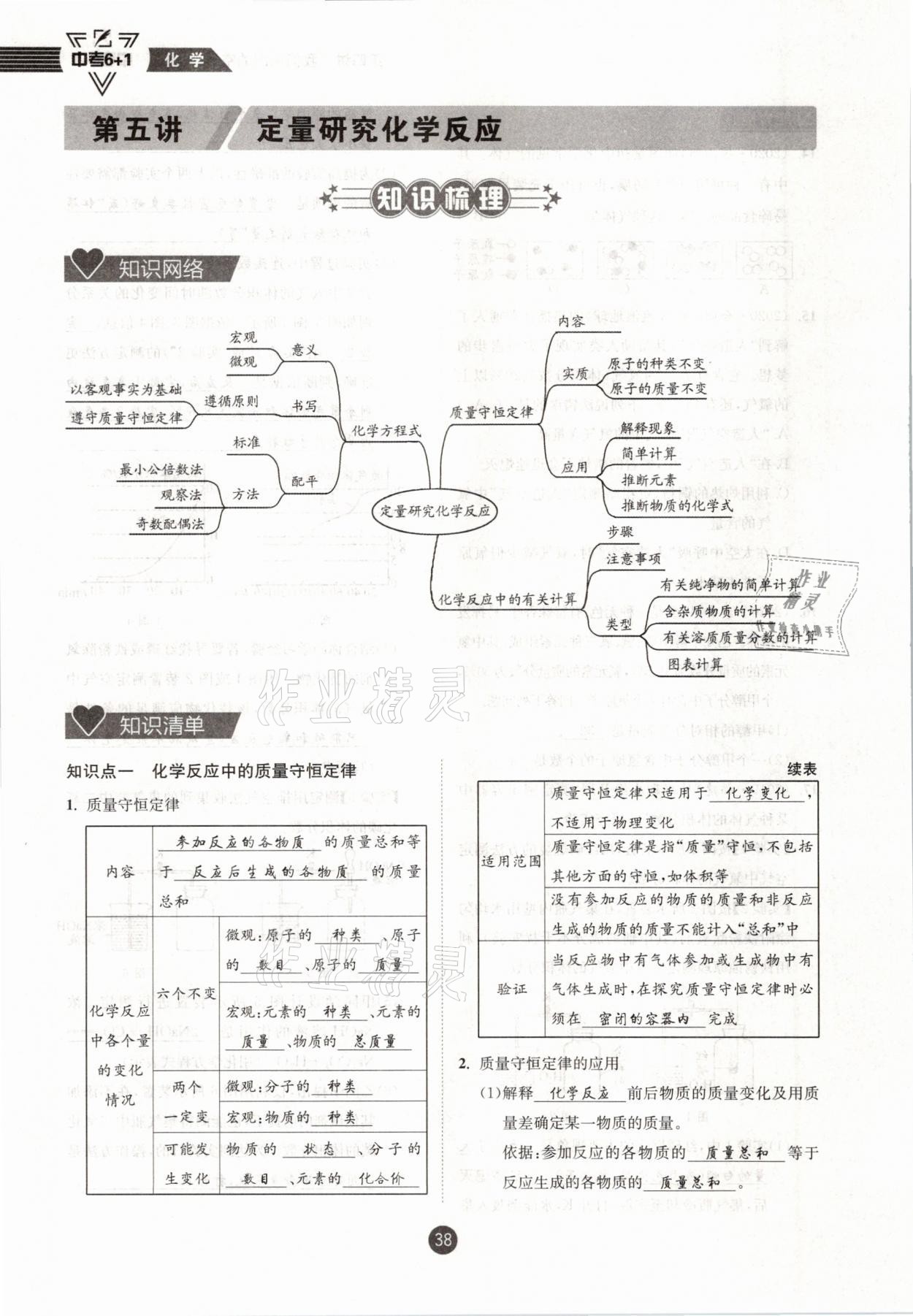 2021年中考6加1化學(xué)魯教版達(dá)州專版 參考答案第38頁