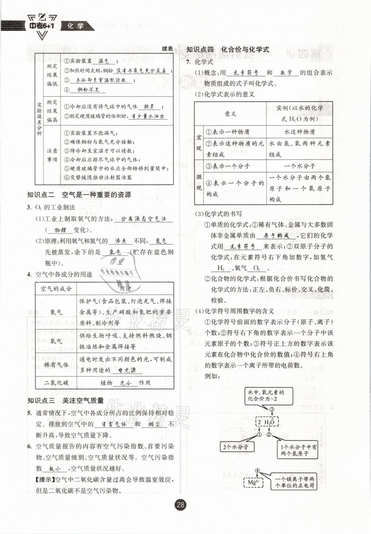 2021年中考6加1化學(xué)魯教版達(dá)州專版 參考答案第28頁