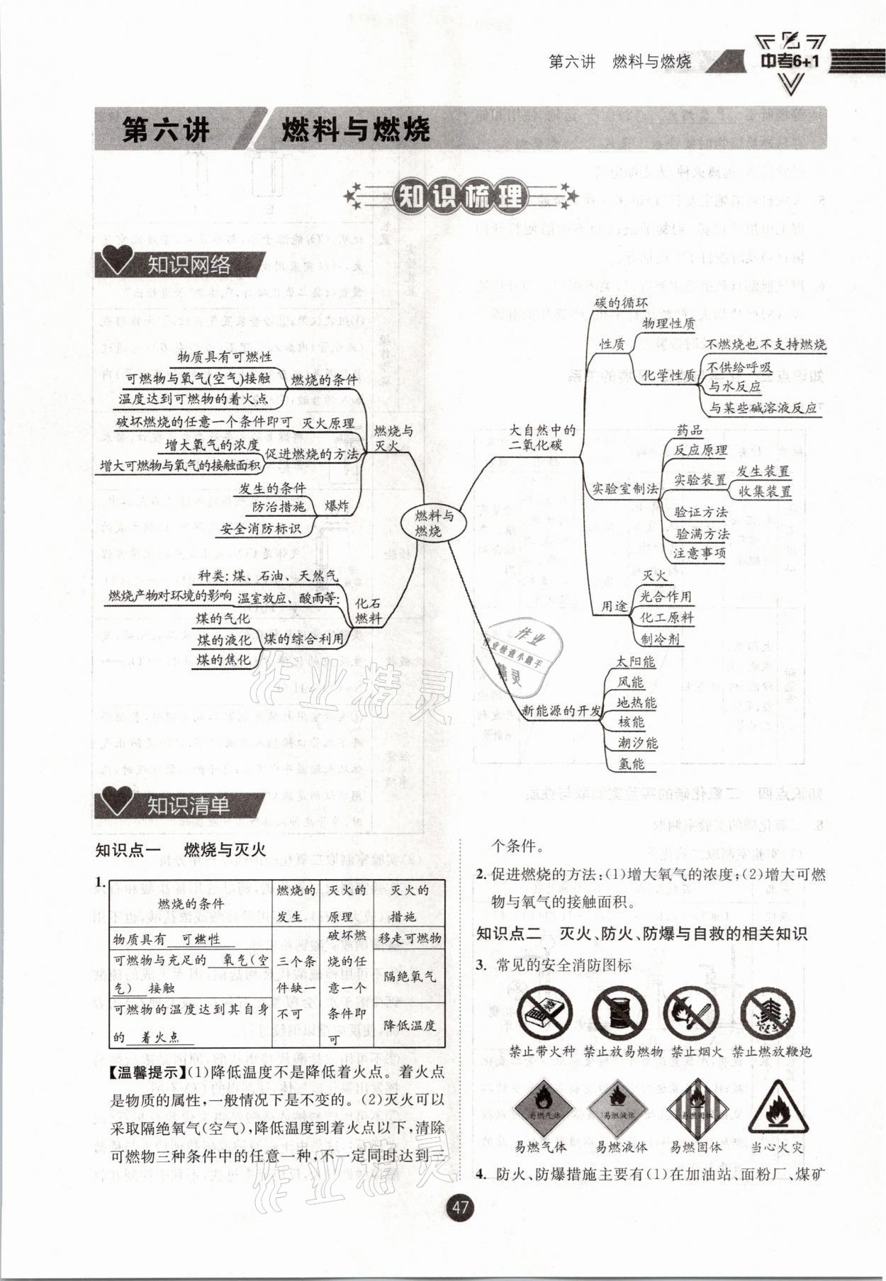 2021年中考6加1化學(xué)魯教版達(dá)州專版 參考答案第47頁(yè)