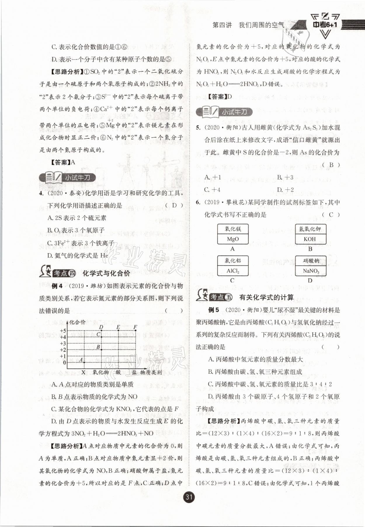 2021年中考6加1化學(xué)魯教版達州專版 參考答案第31頁