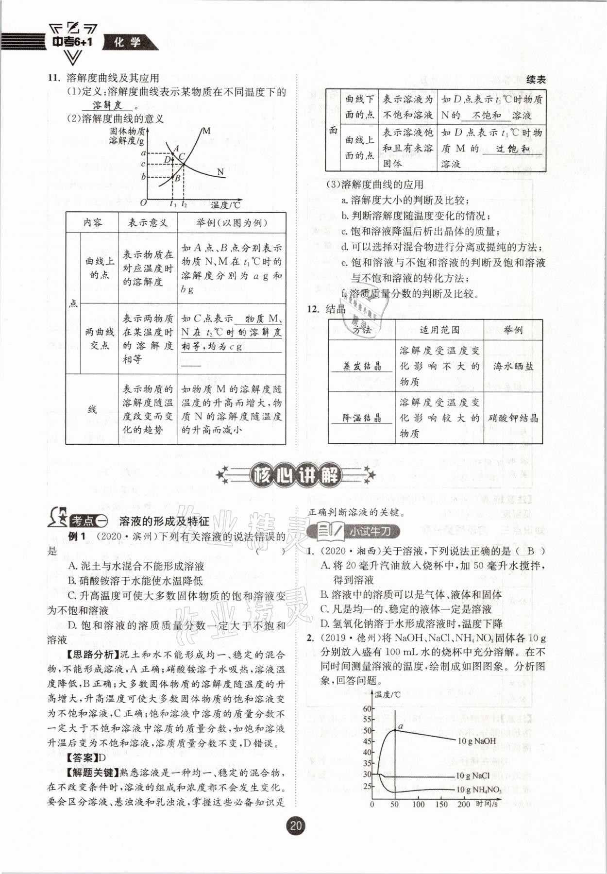 2021年中考6加1化學魯教版達州專版 參考答案第20頁