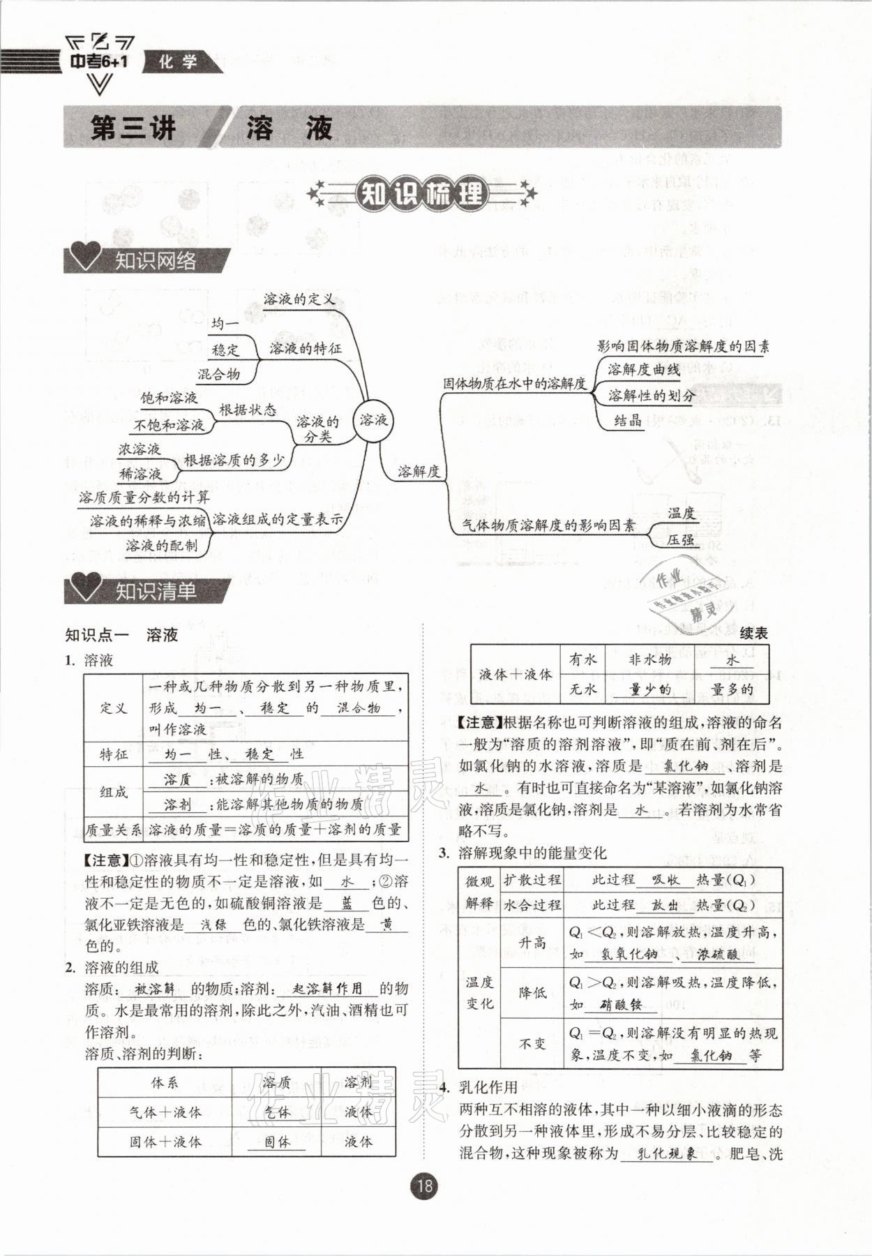 2021年中考6加1化學(xué)魯教版達(dá)州專版 參考答案第18頁