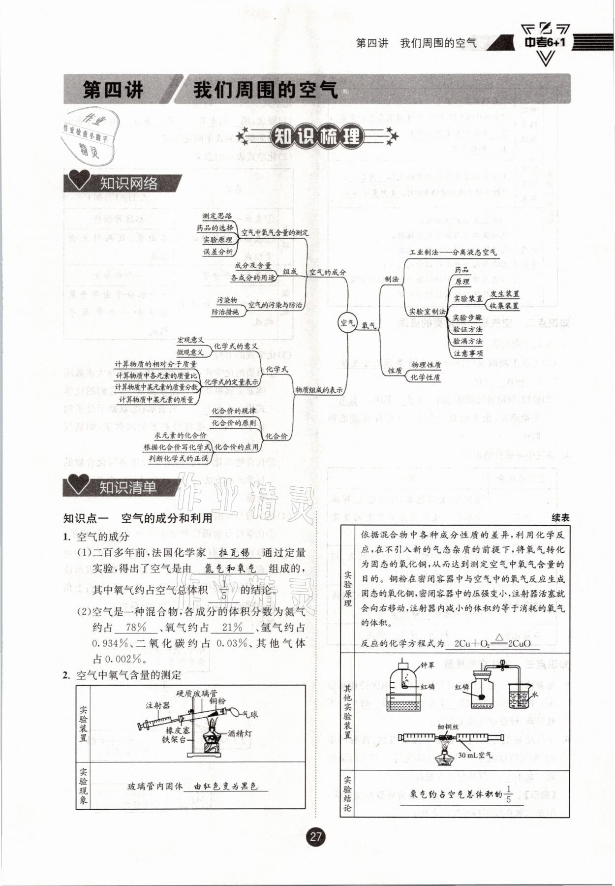 2021年中考6加1化學(xué)魯教版達(dá)州專版 參考答案第27頁