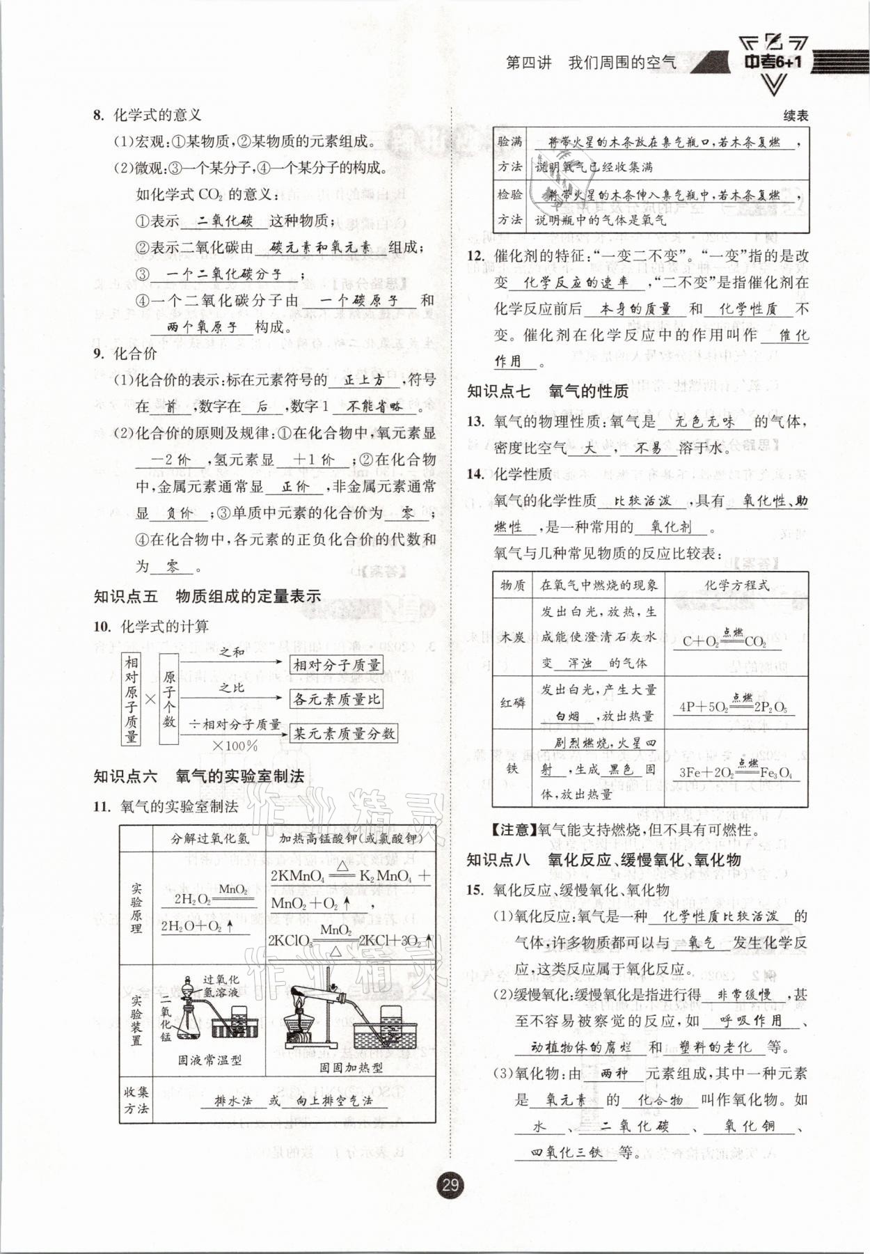 2021年中考6加1化學(xué)魯教版達(dá)州專版 參考答案第29頁