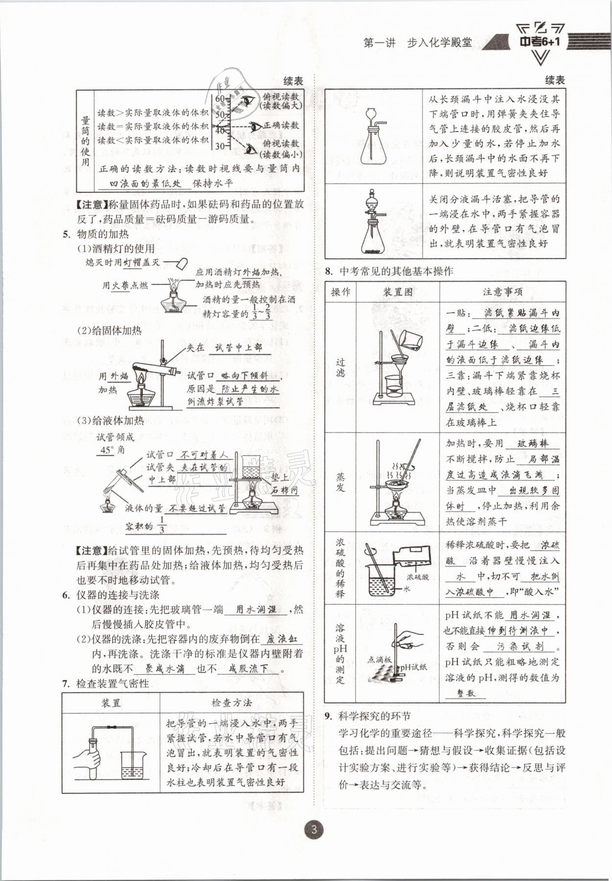 2021年中考6加1化學(xué)魯教版達(dá)州專版 參考答案第3頁