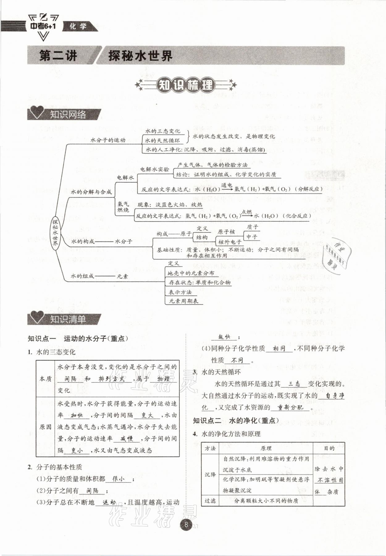 2021年中考6加1化學(xué)魯教版達(dá)州專版 參考答案第8頁