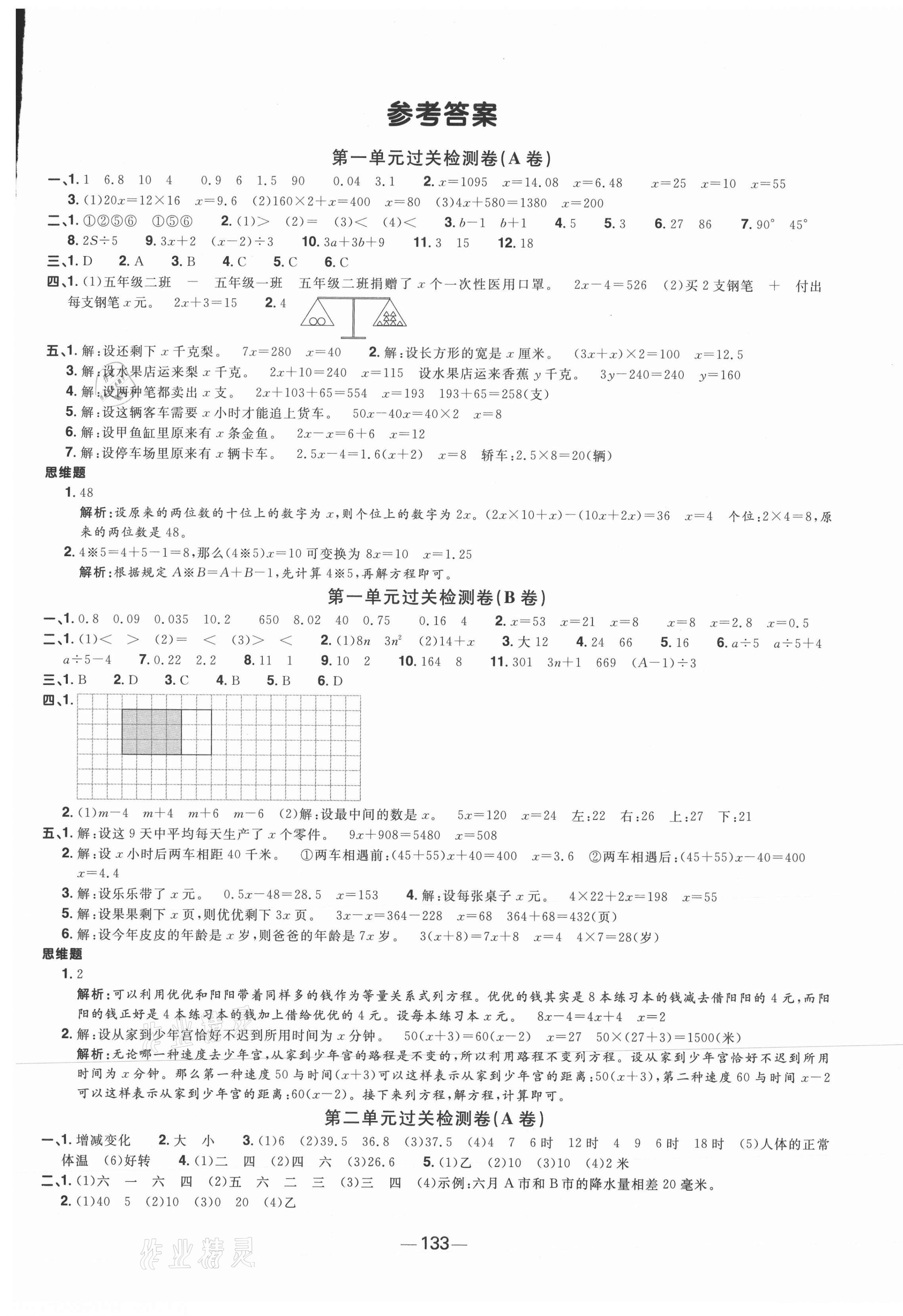 2021年阳光同学一线名师全优好卷五年级数学下册苏教版 第1页