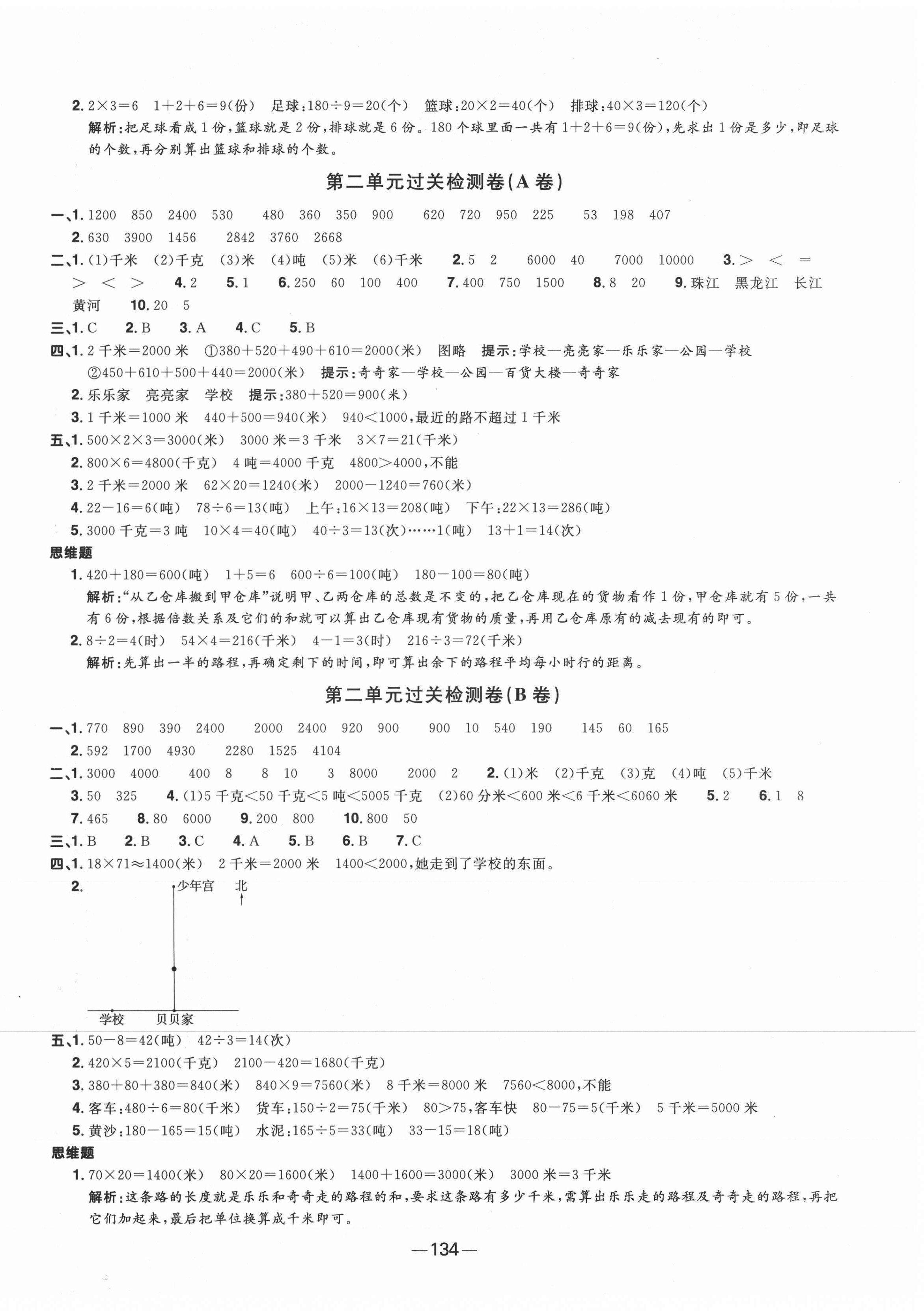 2021年陽光同學(xué)一線名師全優(yōu)好卷三年級數(shù)學(xué)下冊蘇教版 第2頁