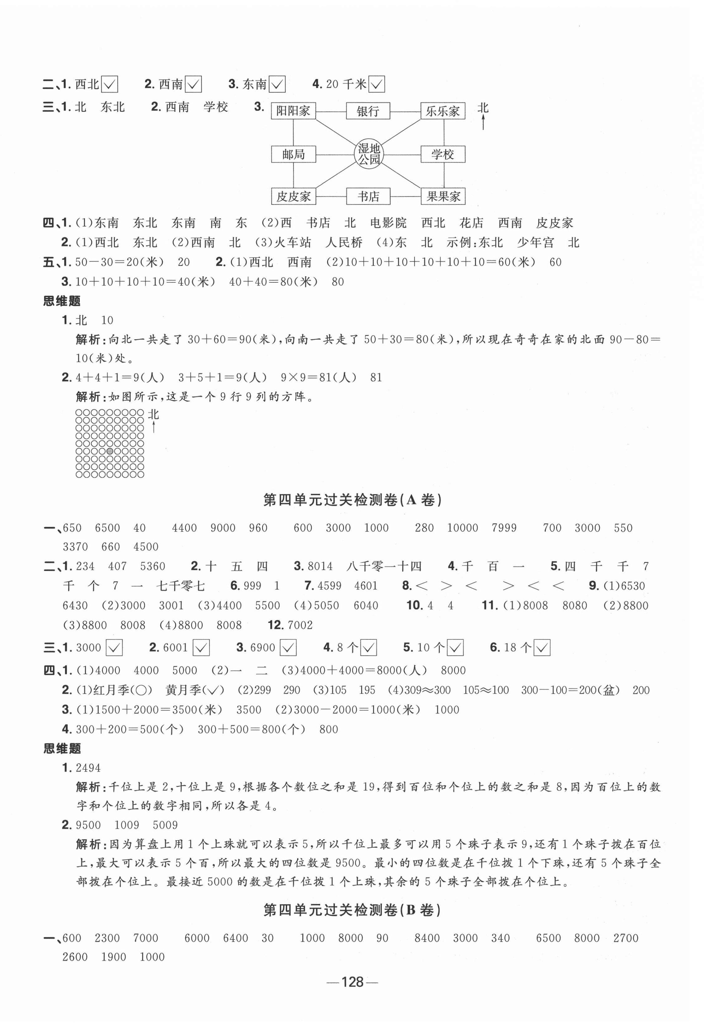 2021年陽(yáng)光同學(xué)一線名師全優(yōu)好卷二年級(jí)數(shù)學(xué)下冊(cè)蘇教版 第4頁(yè)