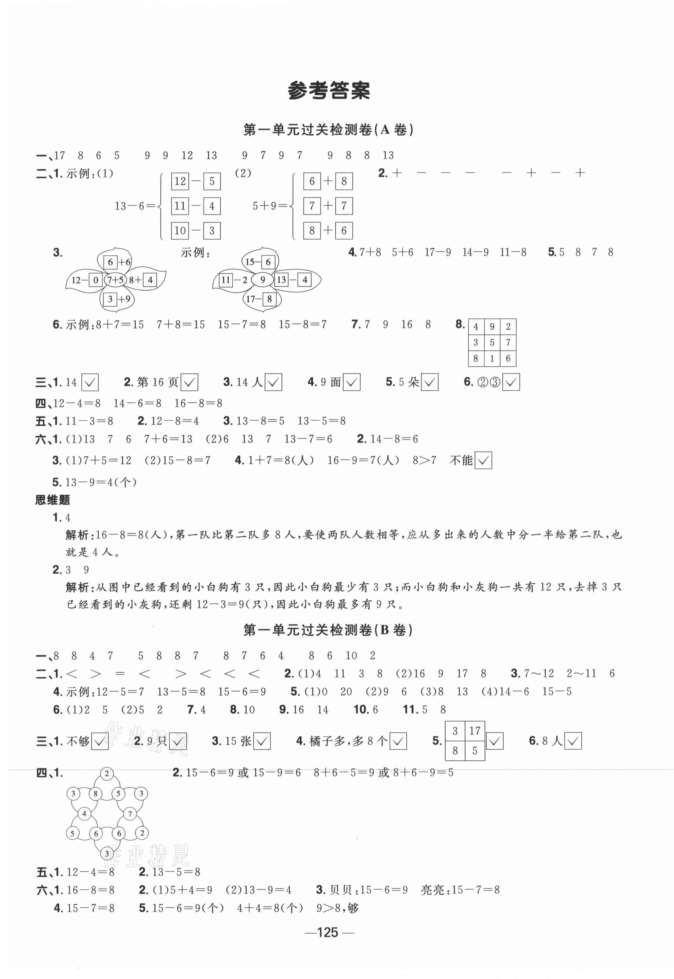 2021年阳光同学一线名师全优好卷一年级数学下册苏教版 第1页