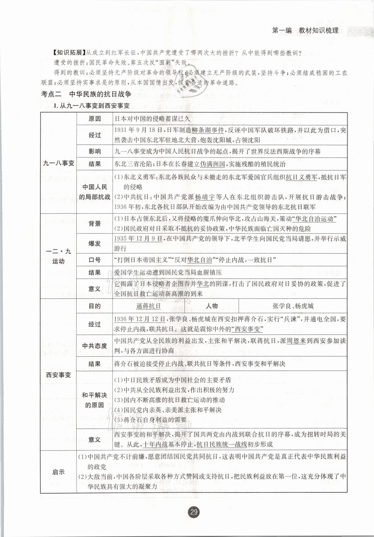 2021年中考6加1歷史達州專版 參考答案第29頁