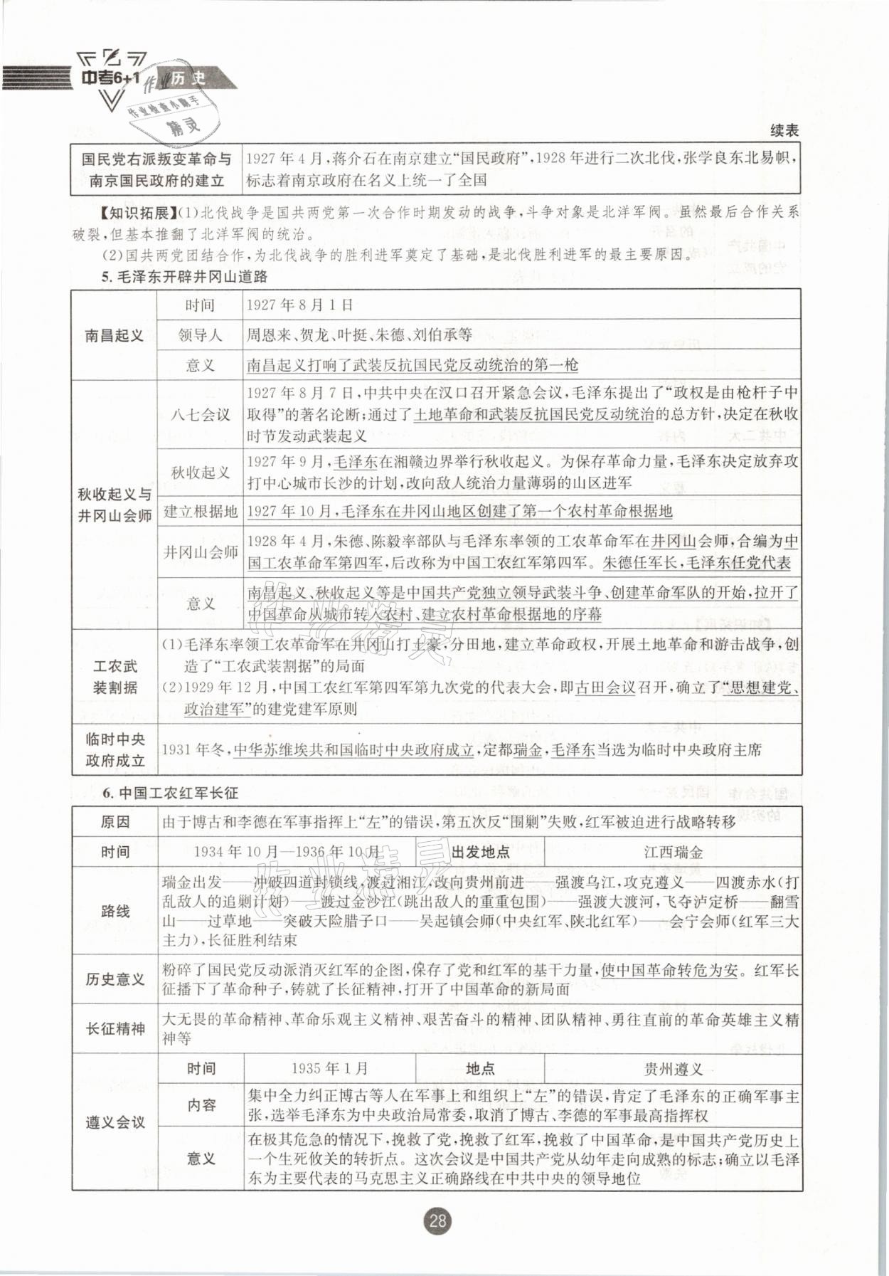 2021年中考6加1歷史達(dá)州專版 參考答案第28頁